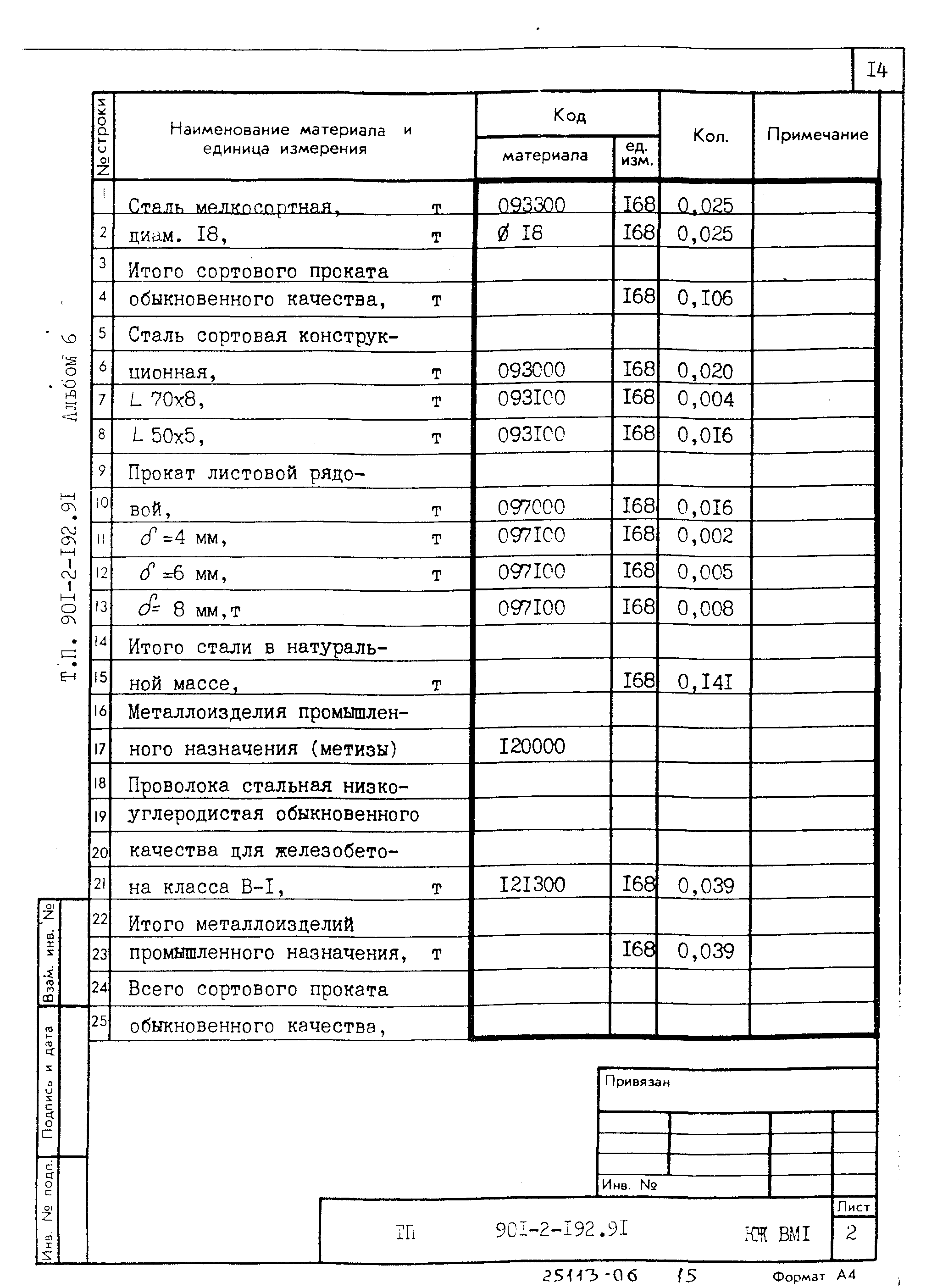 Типовой проект 901-2-192.91