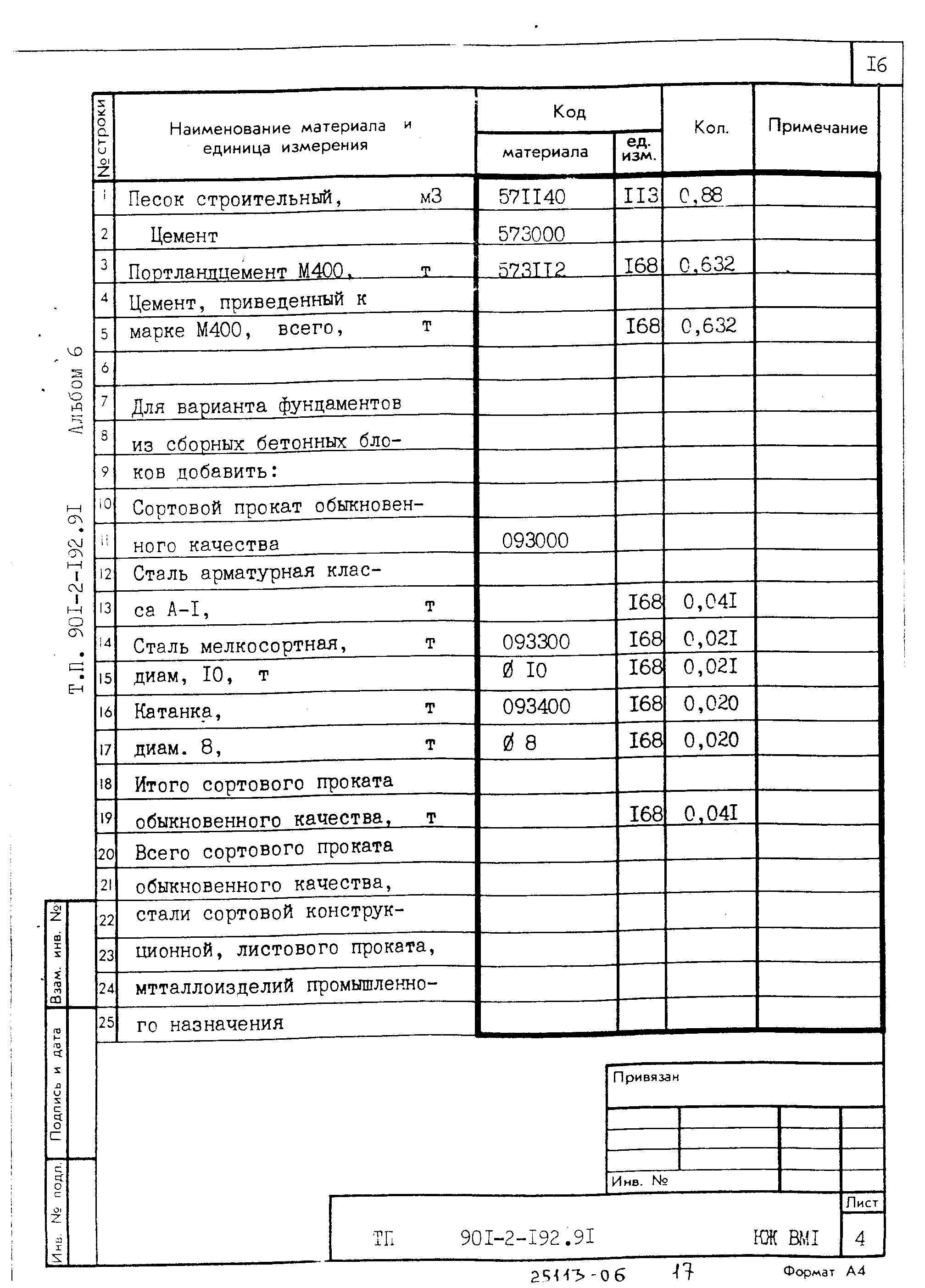 Типовой проект 901-2-192.91