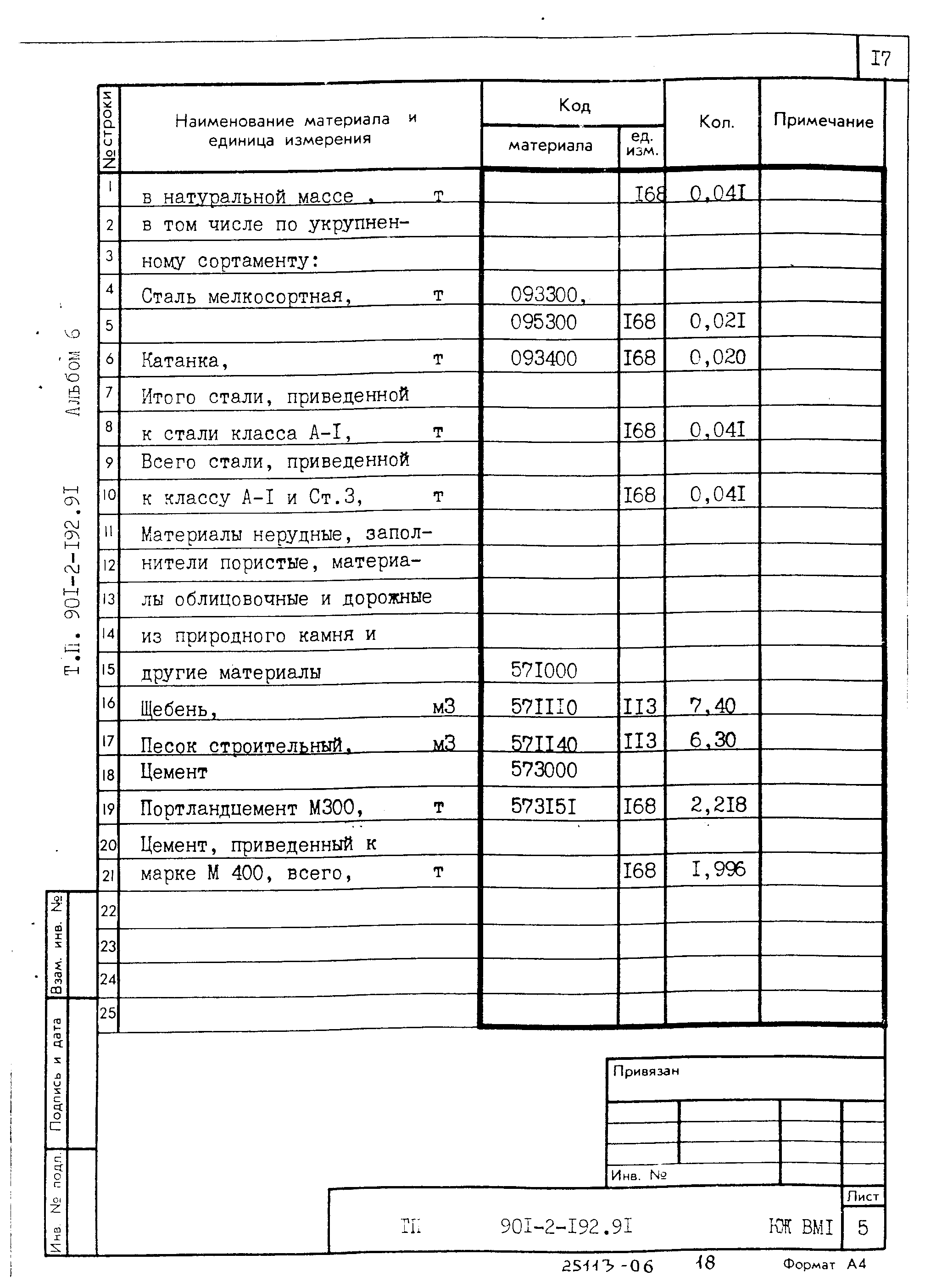 Типовой проект 901-2-192.91