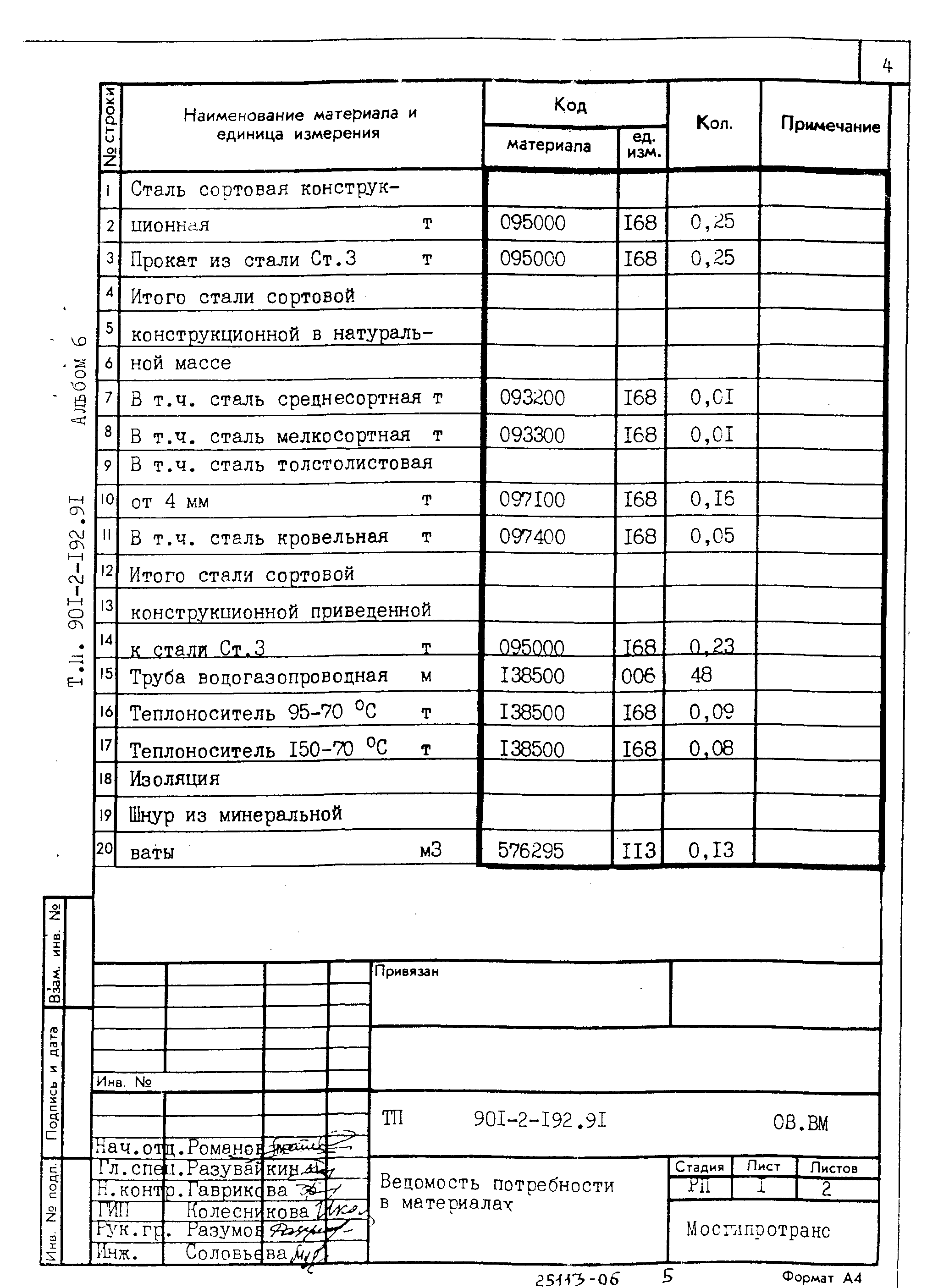 Типовой проект 901-2-192.91