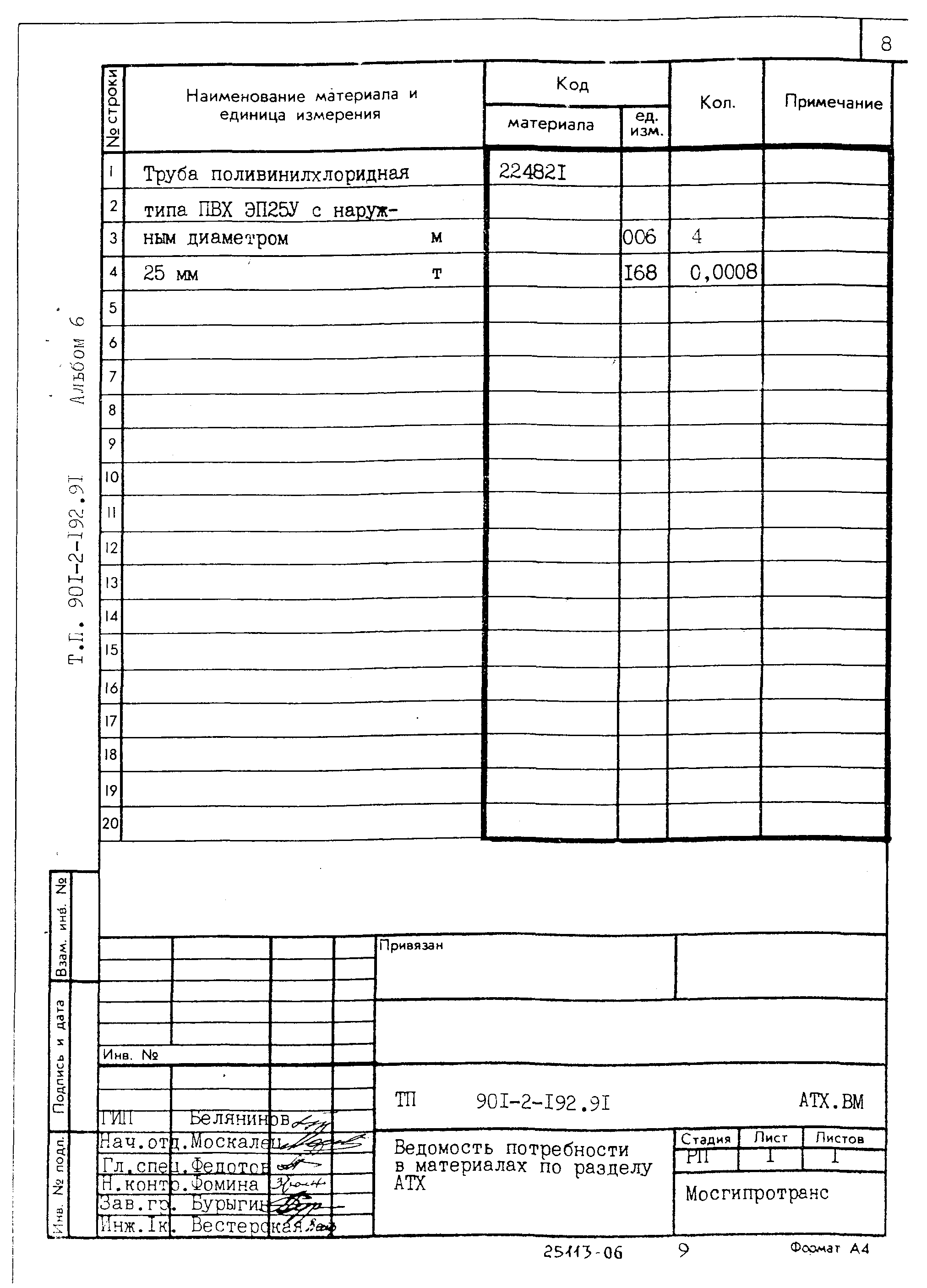 Типовой проект 901-2-192.91