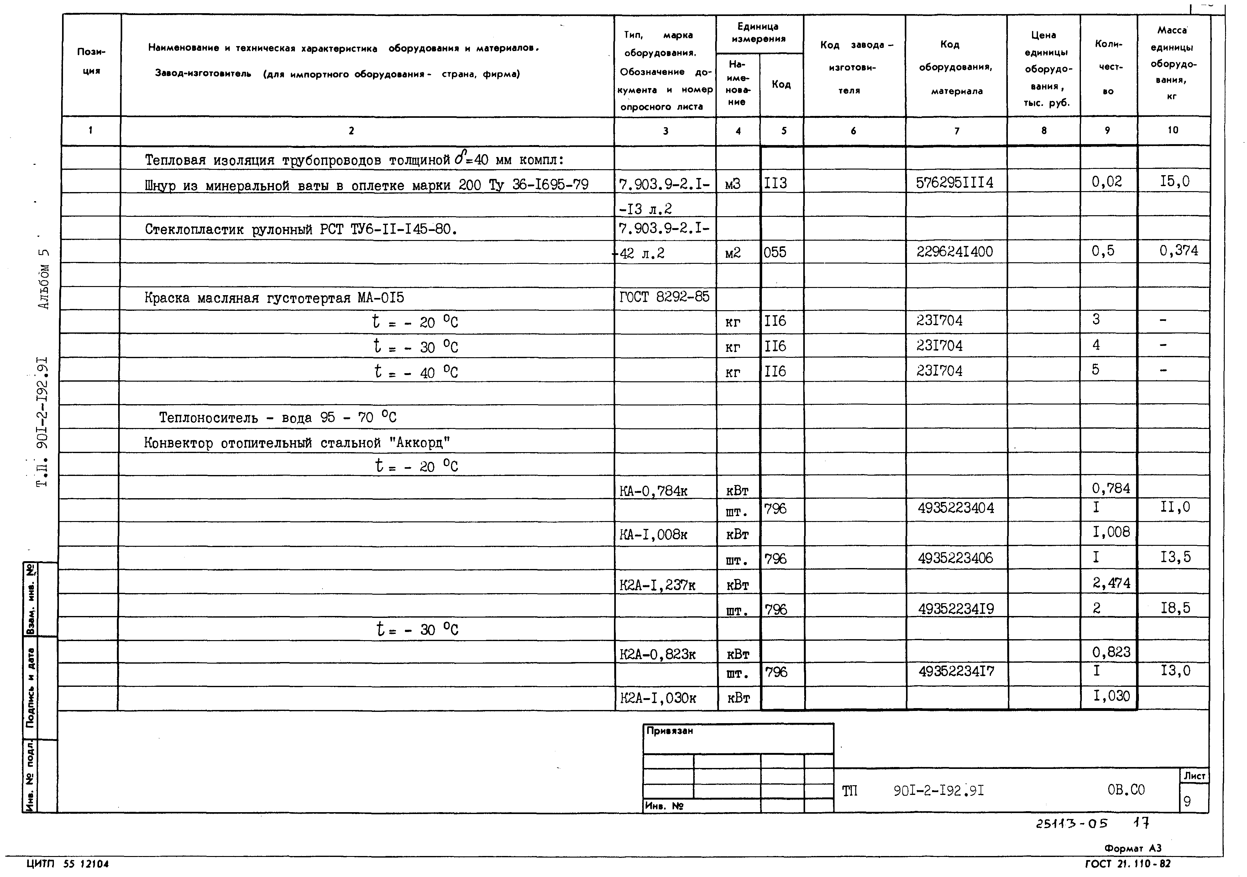 Типовой проект 901-2-192.91