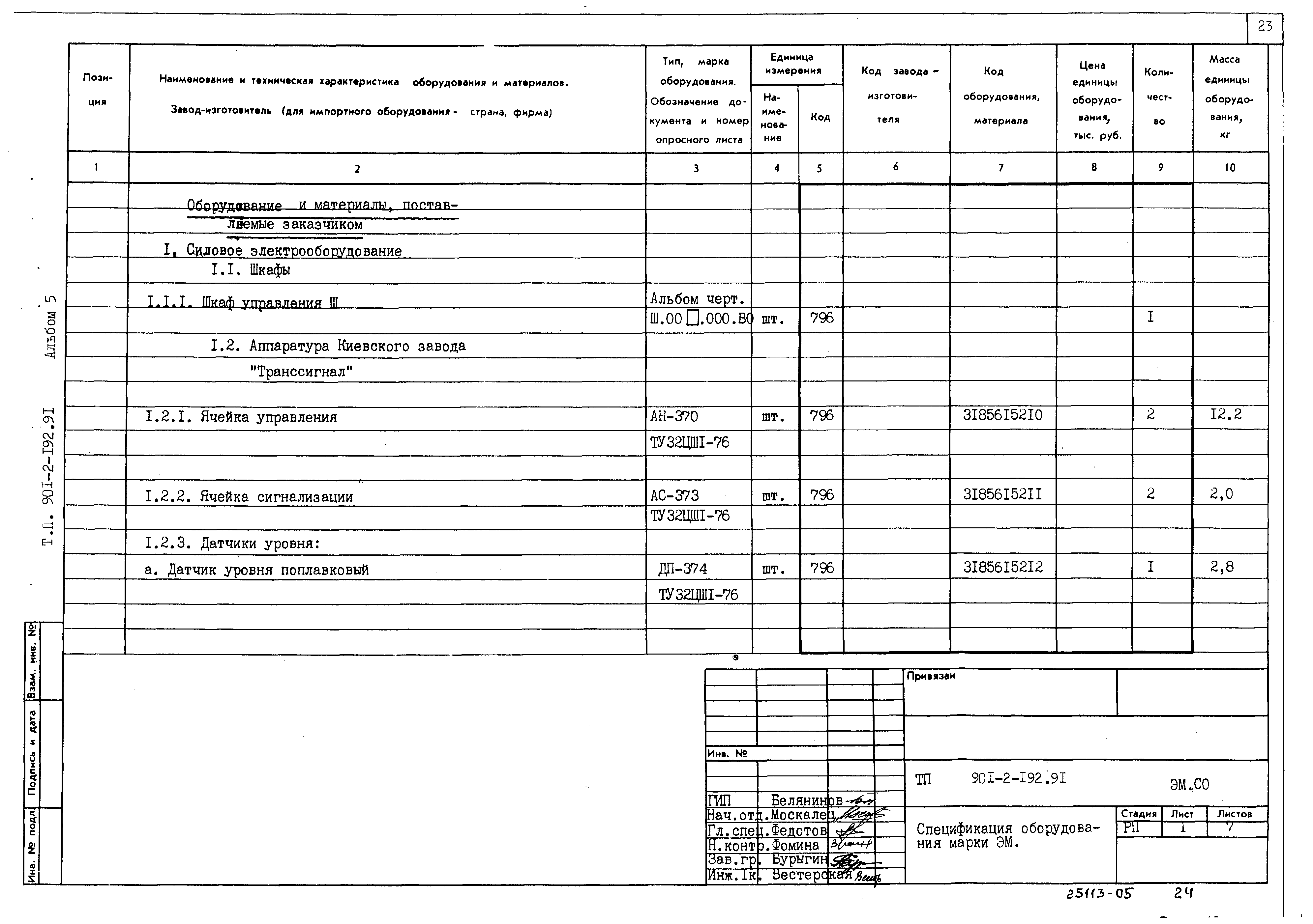 Типовой проект 901-2-192.91