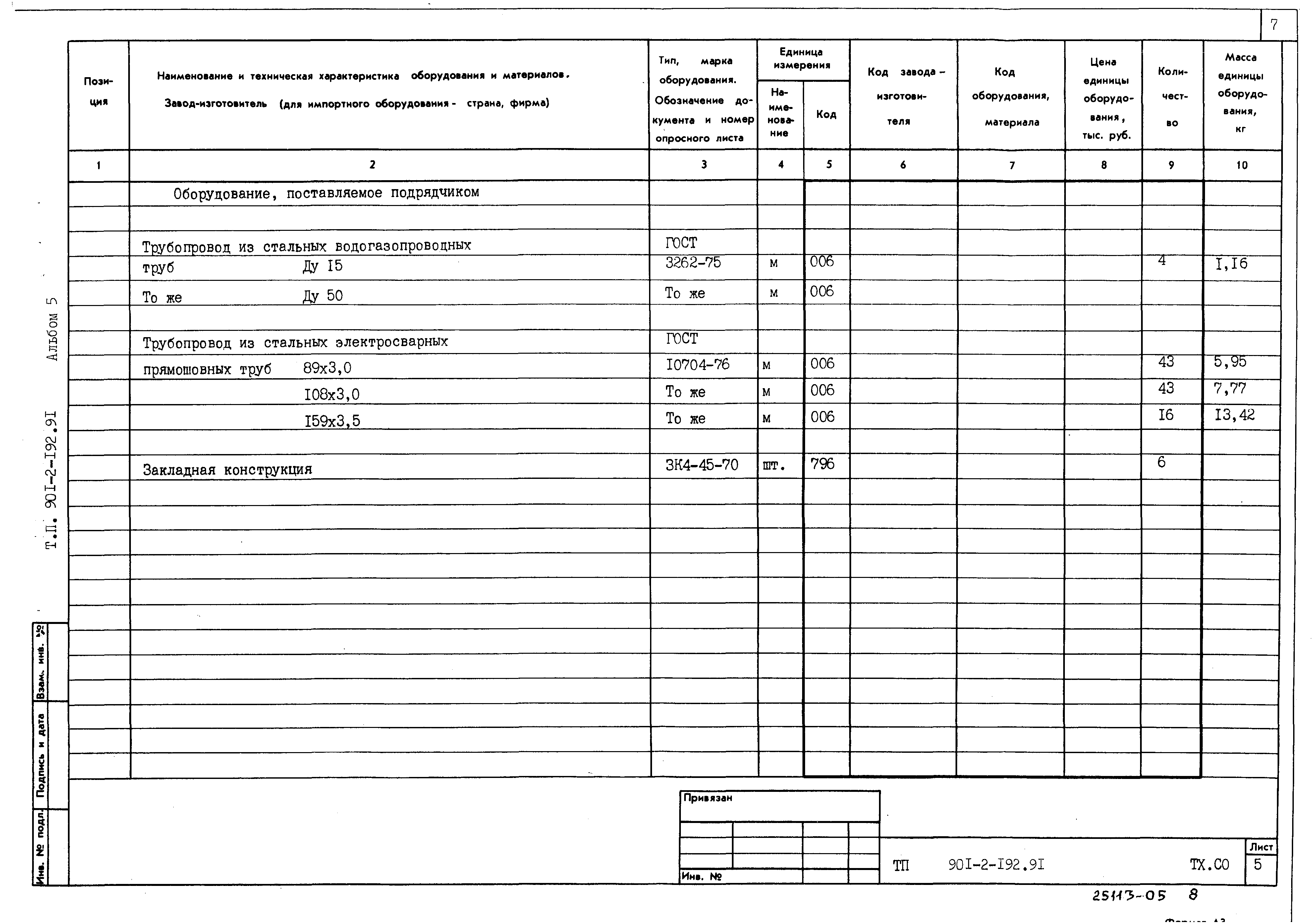 Типовой проект 901-2-192.91