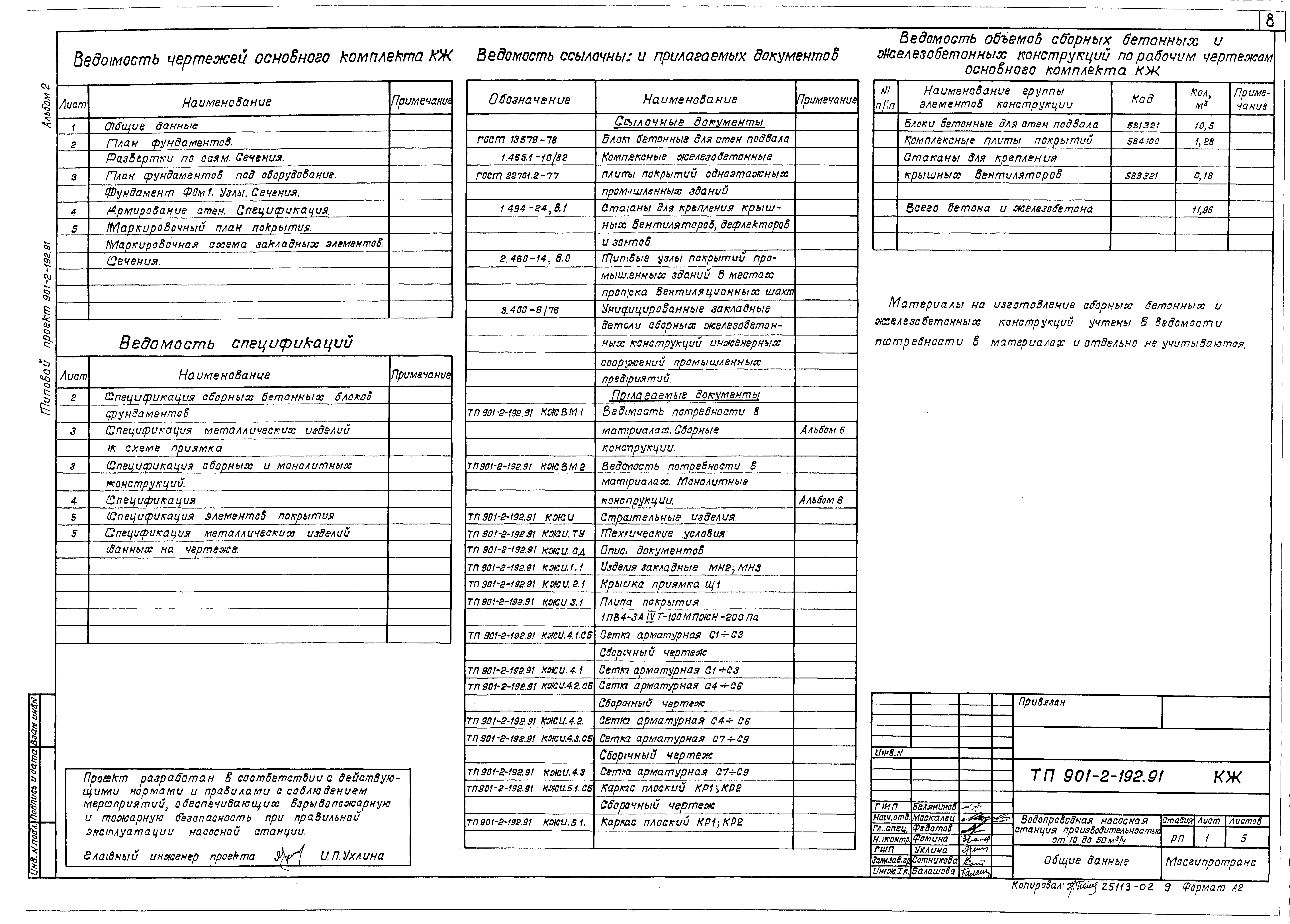 Типовой проект 901-2-192.91