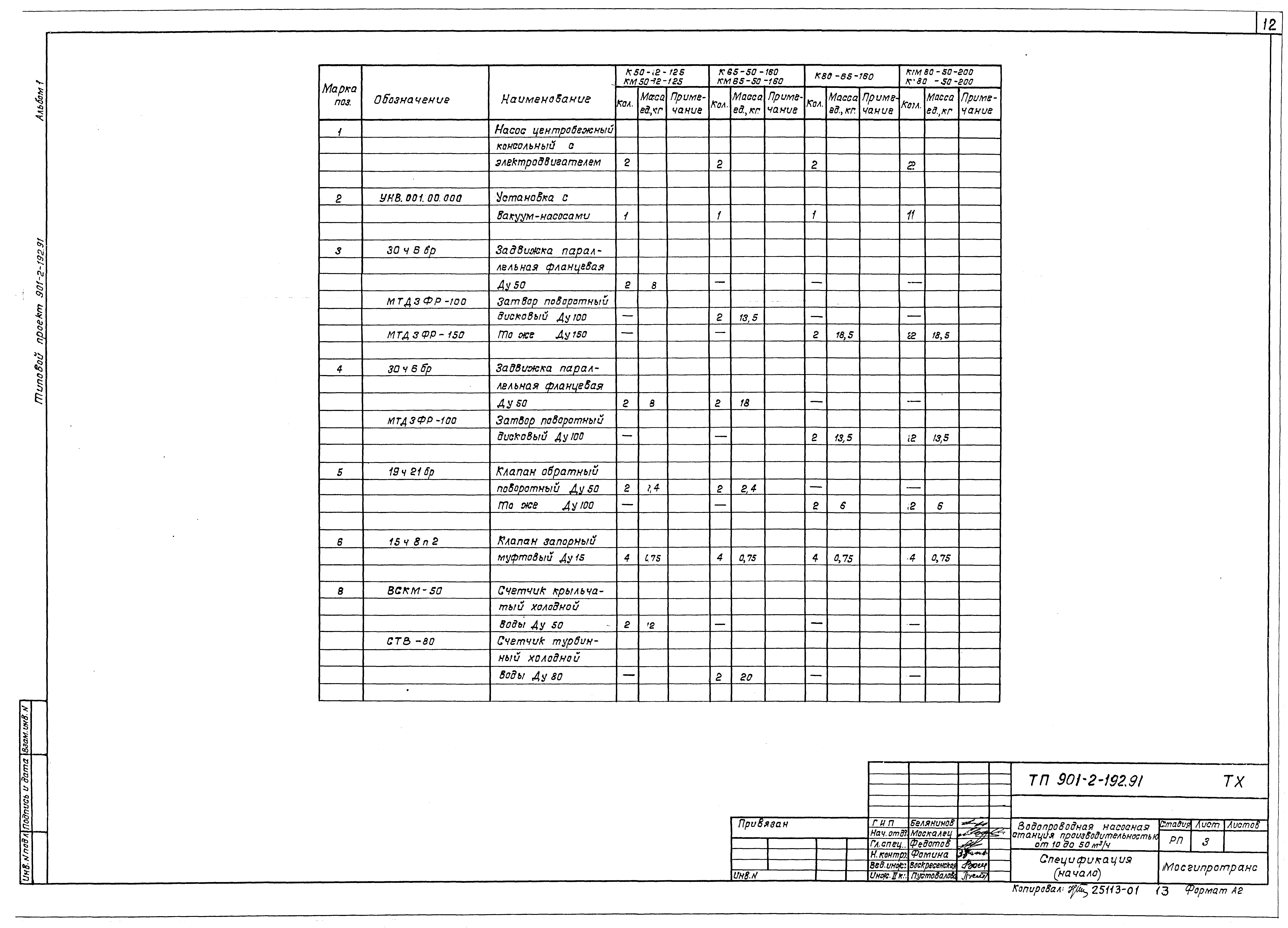 Типовой проект 901-2-192.91