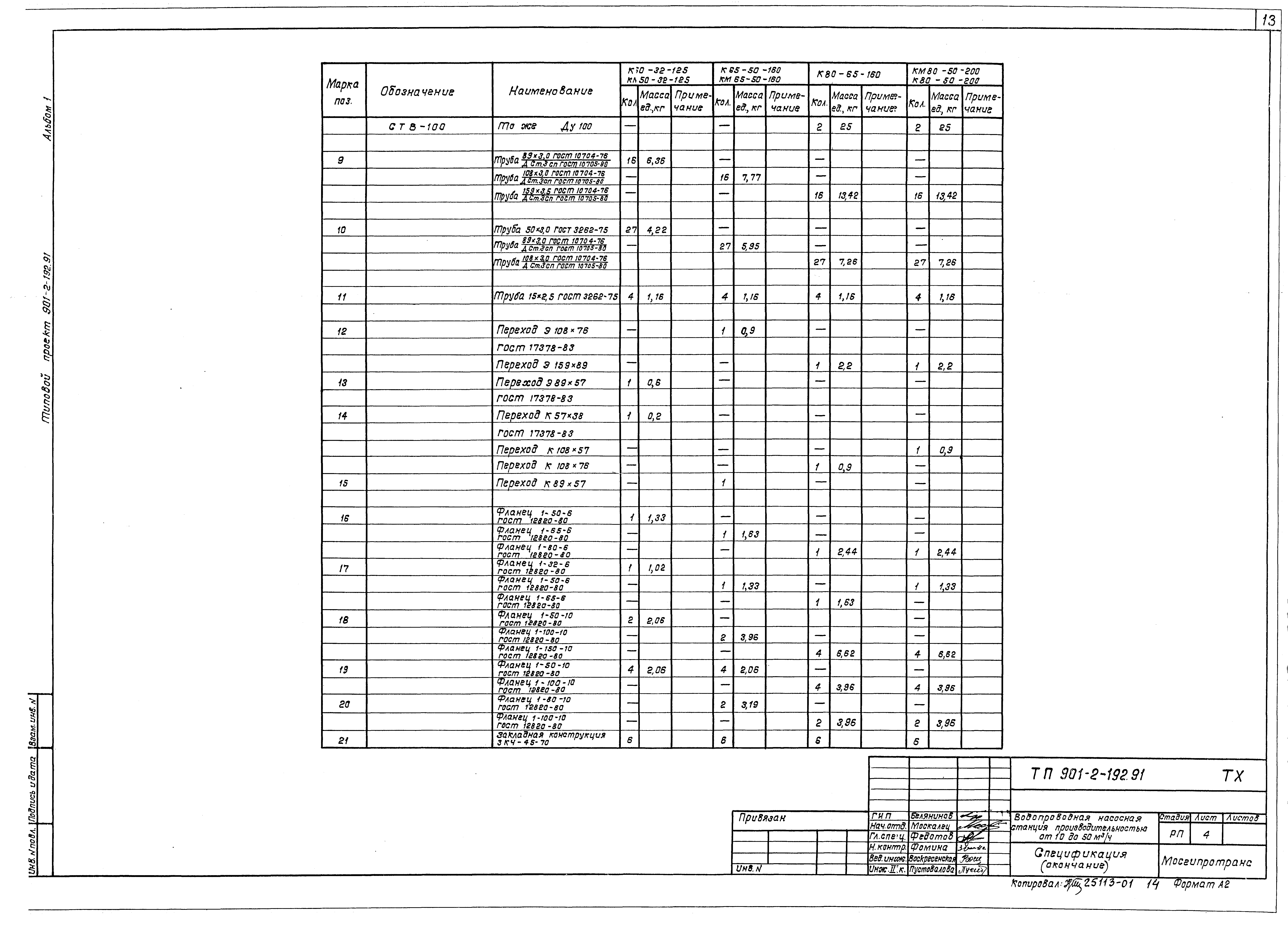 Типовой проект 901-2-192.91