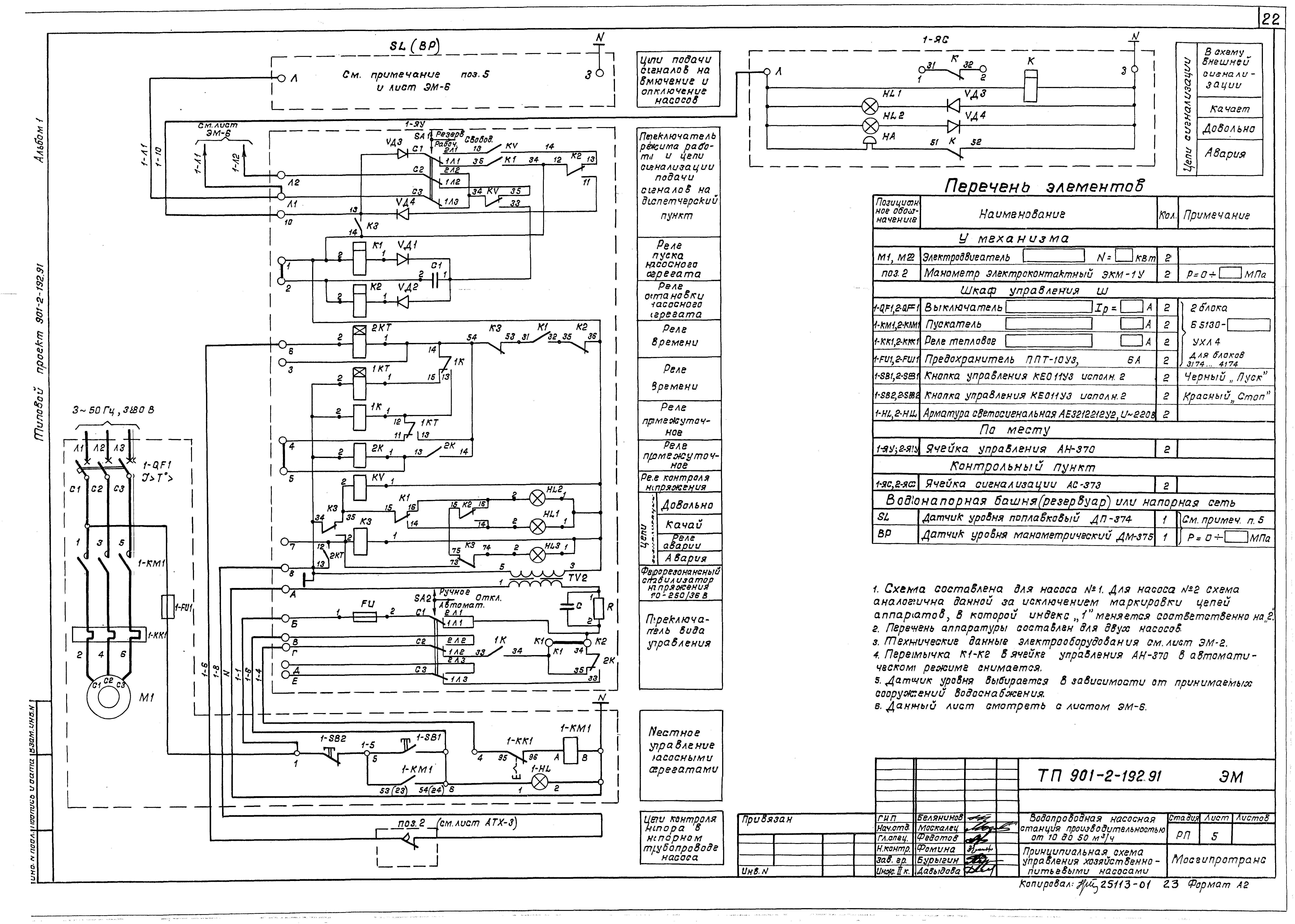 Типовой проект 901-2-192.91