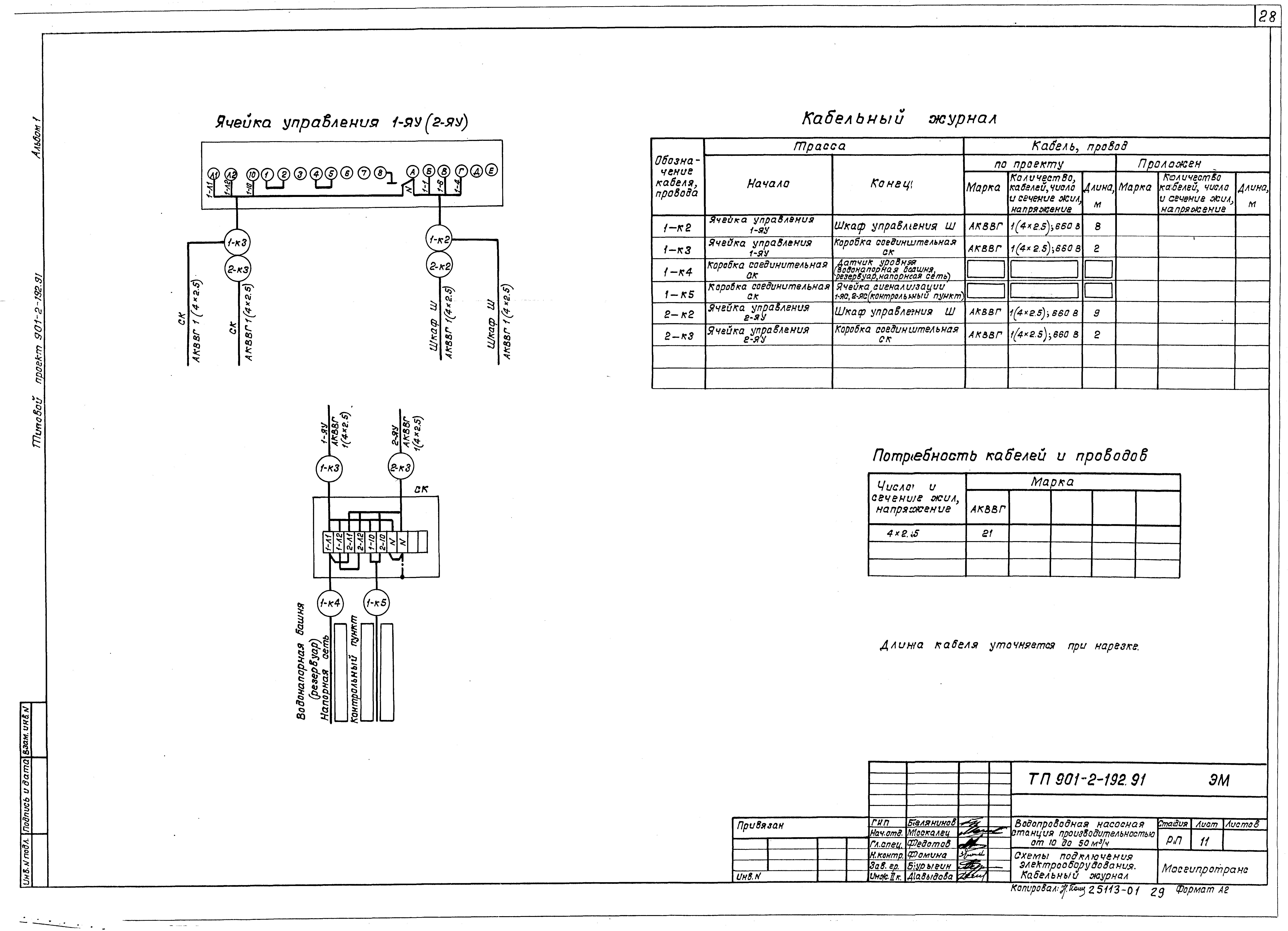 Типовой проект 901-2-192.91