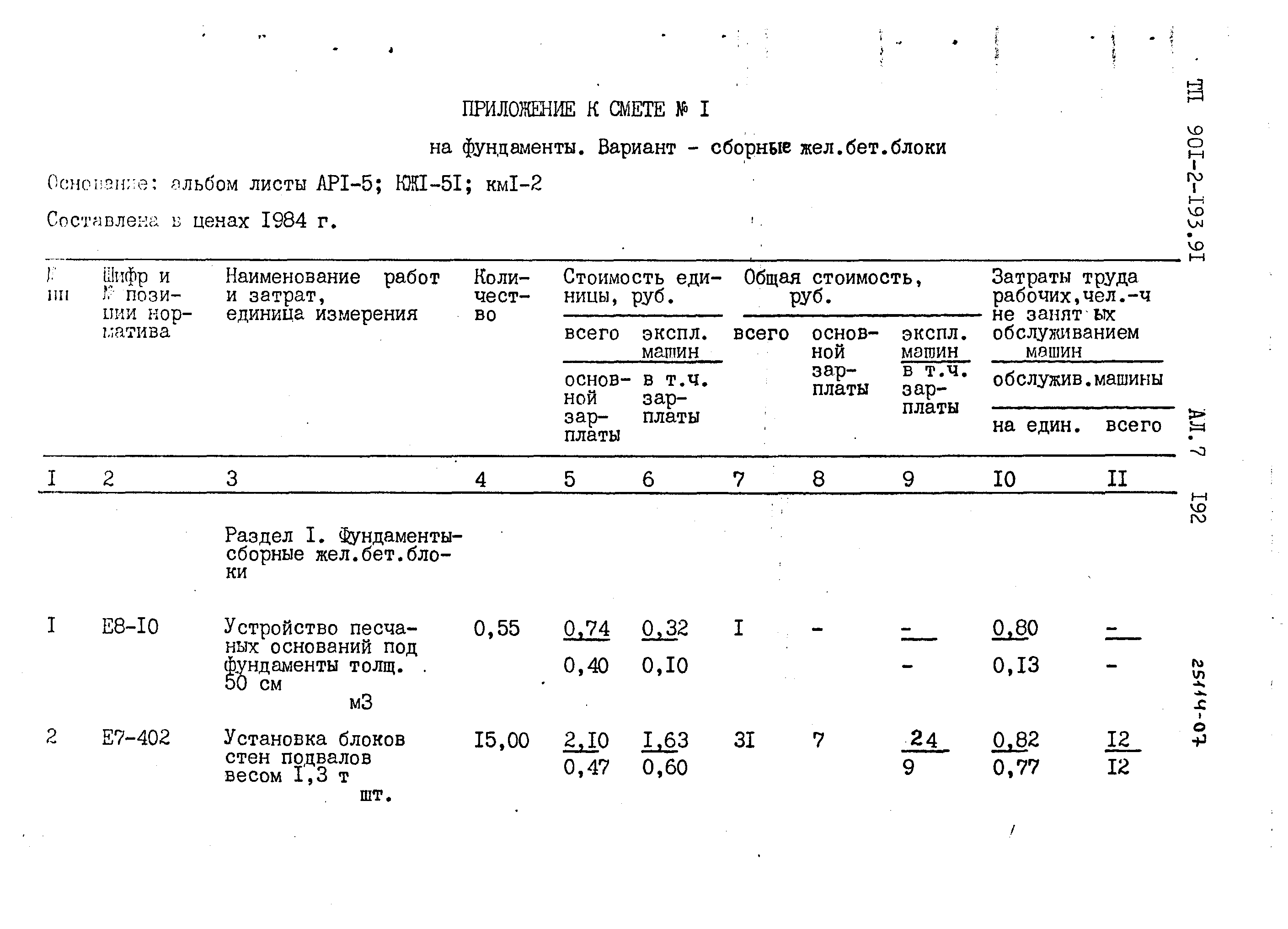 Типовой проект 901-2-193.91