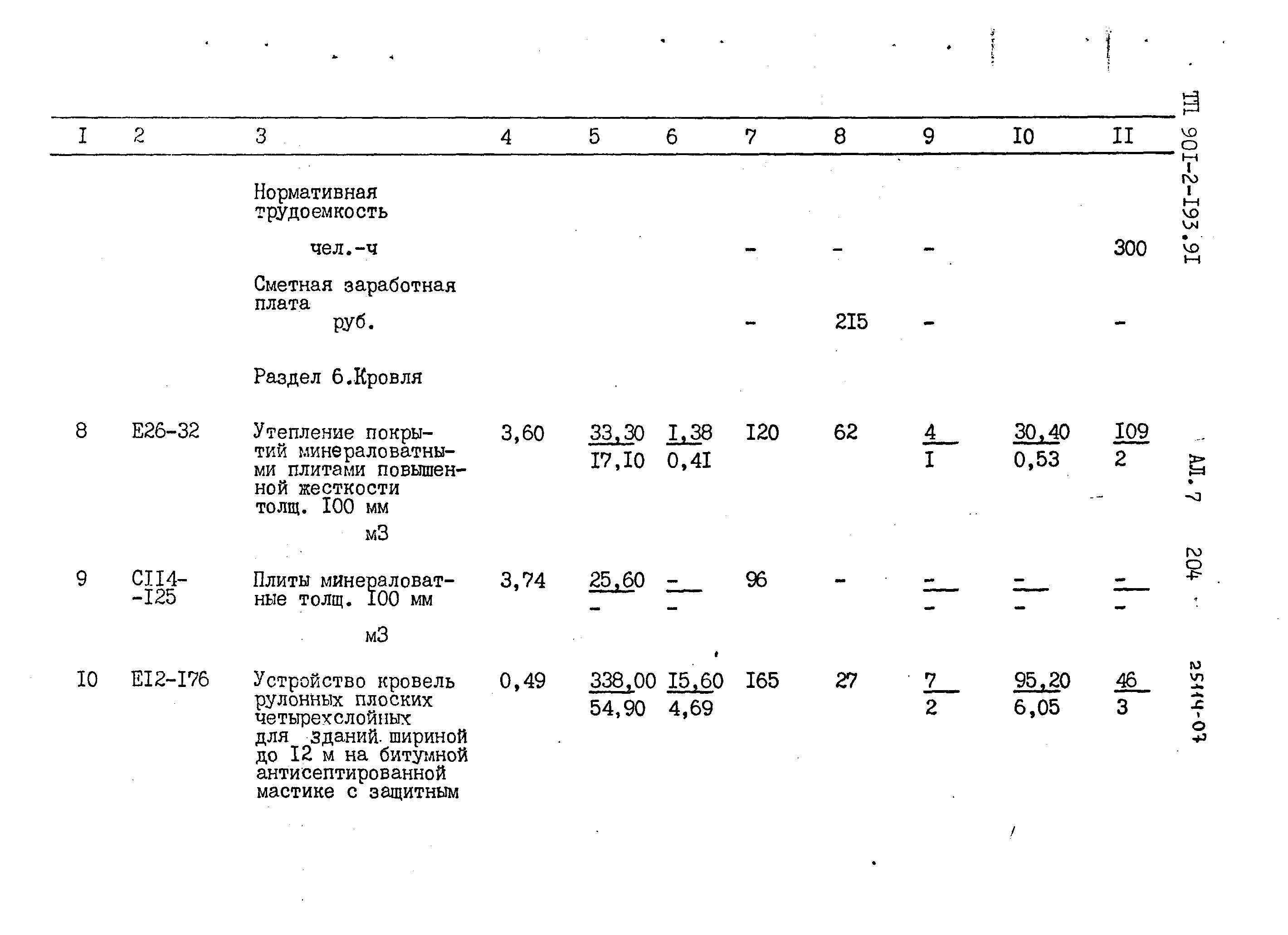 Типовой проект 901-2-193.91