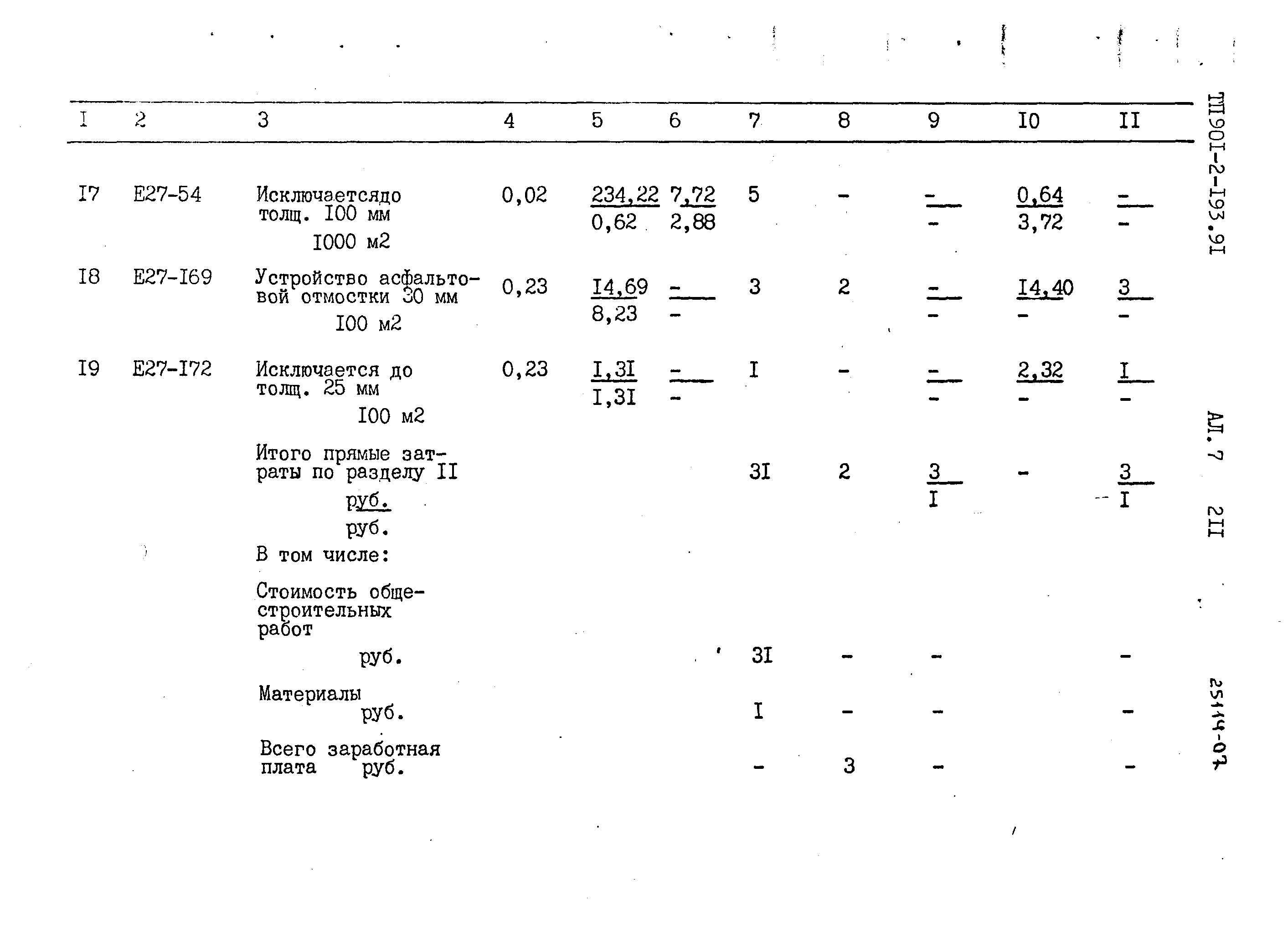 Типовой проект 901-2-193.91