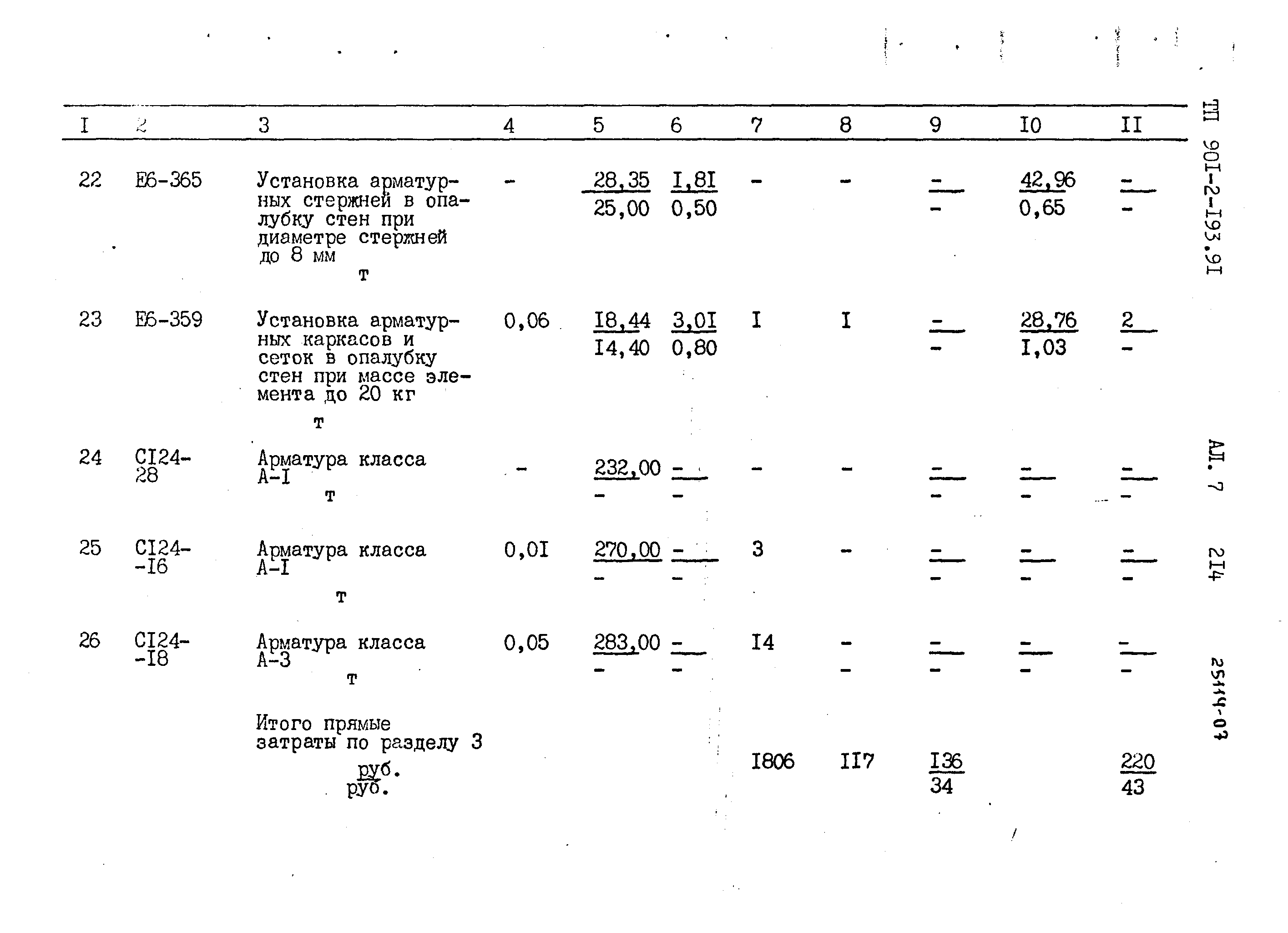 Типовой проект 901-2-193.91