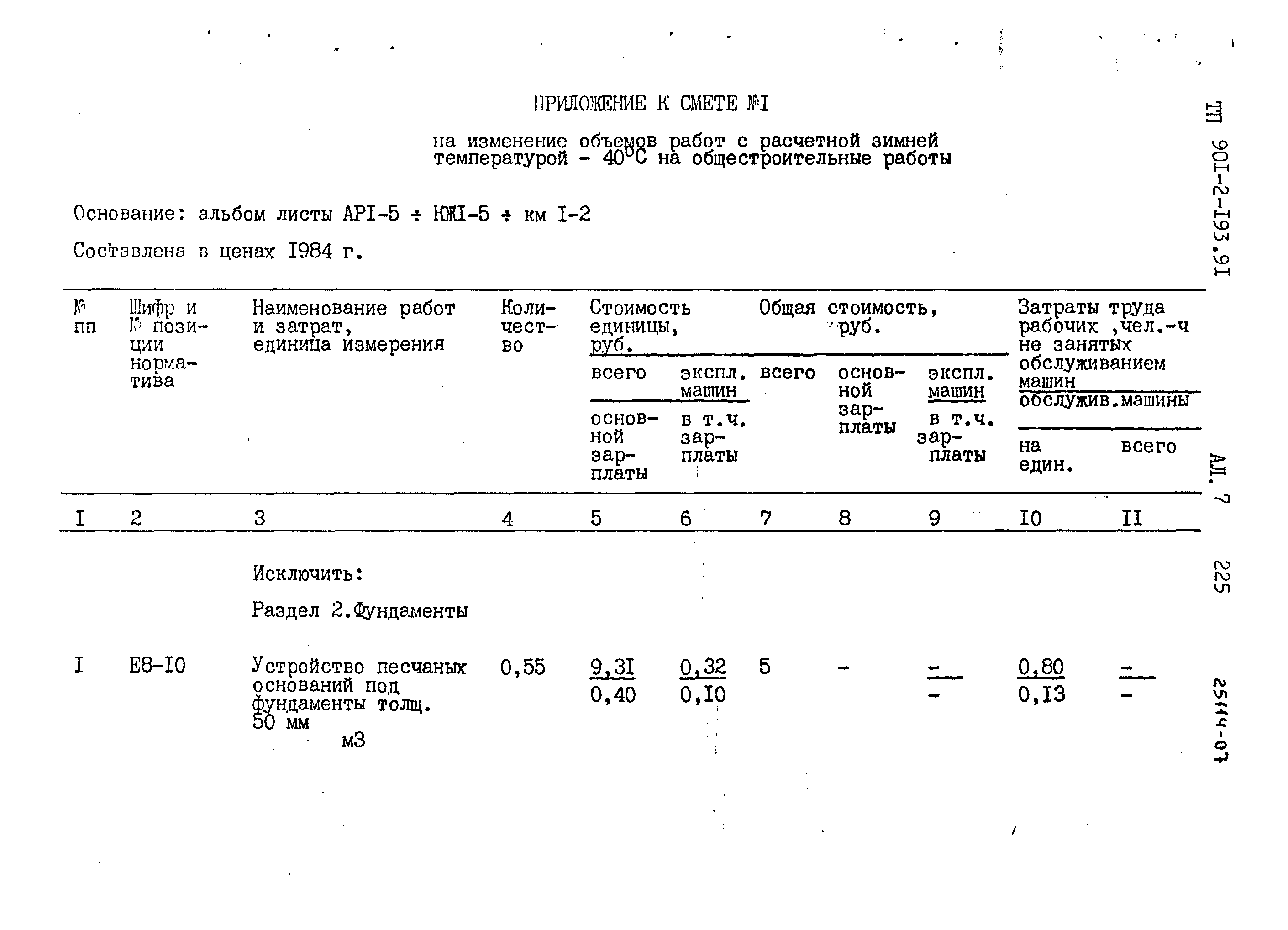 Типовой проект 901-2-193.91