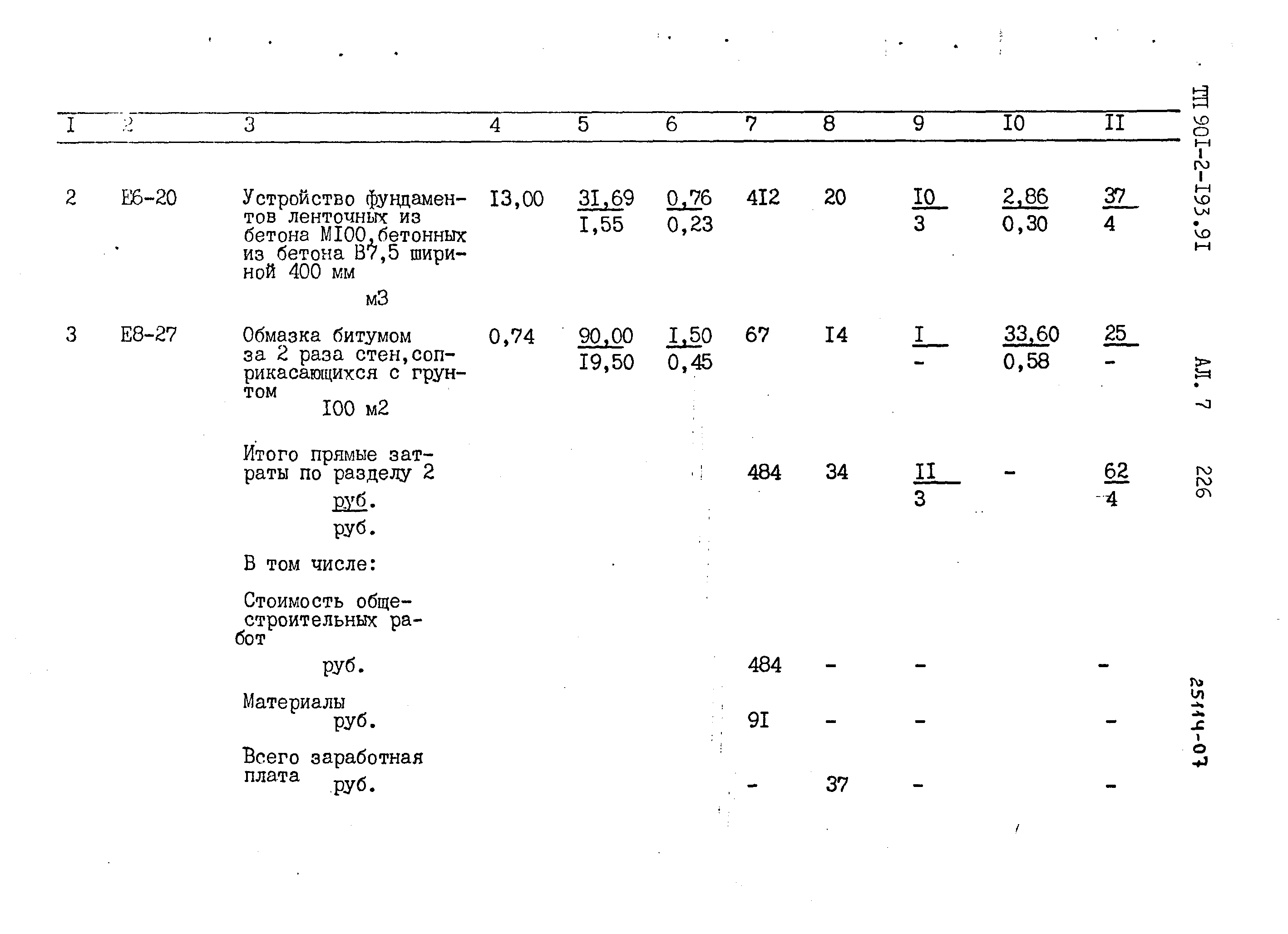 Типовой проект 901-2-193.91