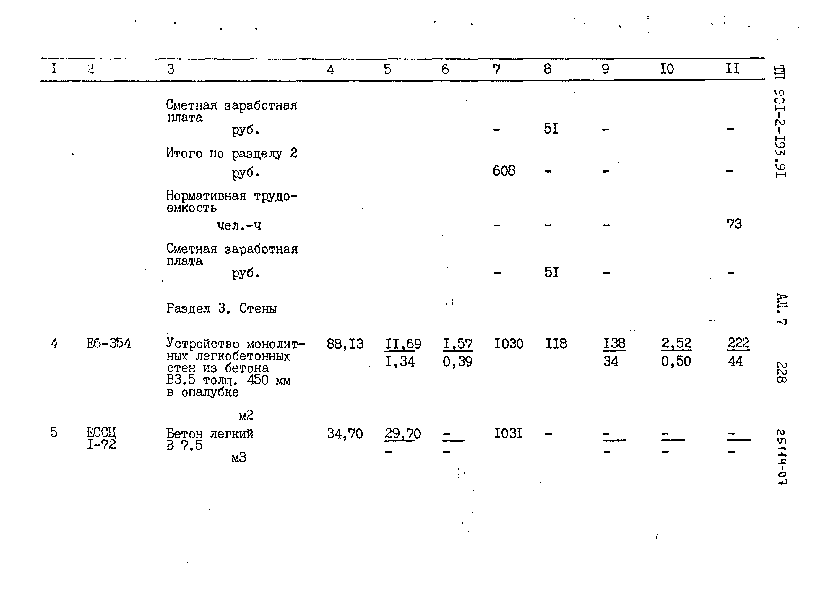 Типовой проект 901-2-193.91