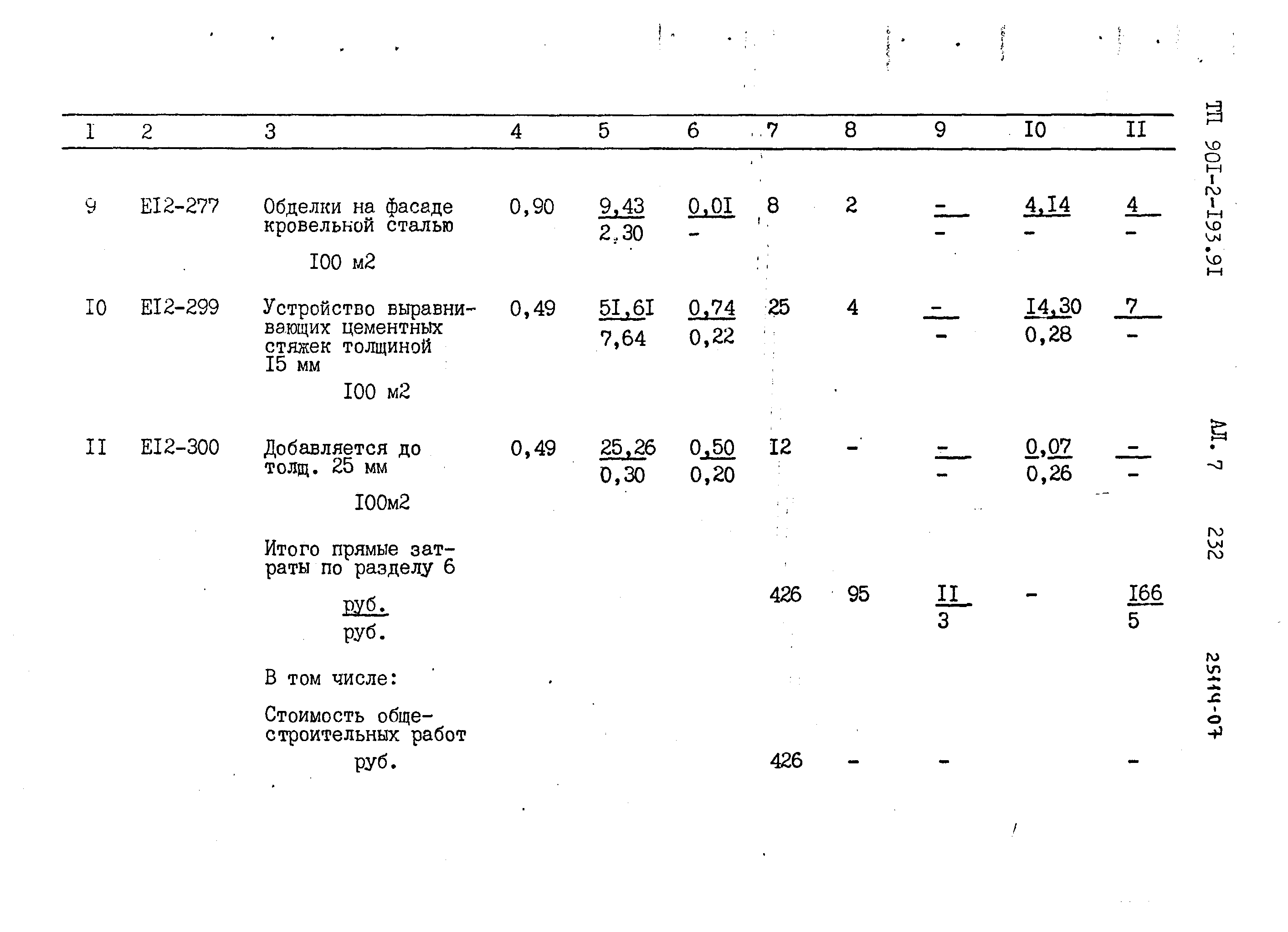 Типовой проект 901-2-193.91