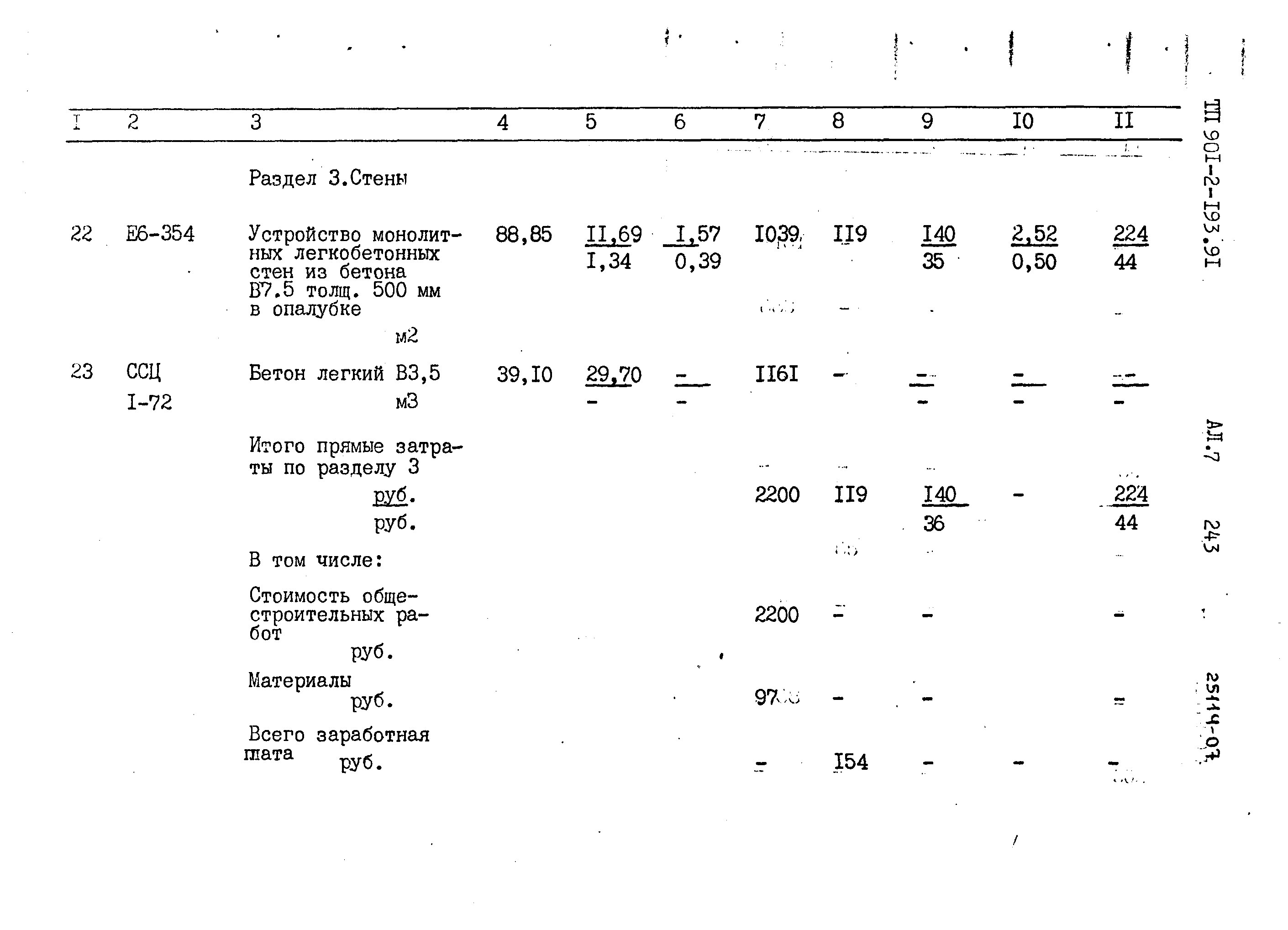 Типовой проект 901-2-193.91