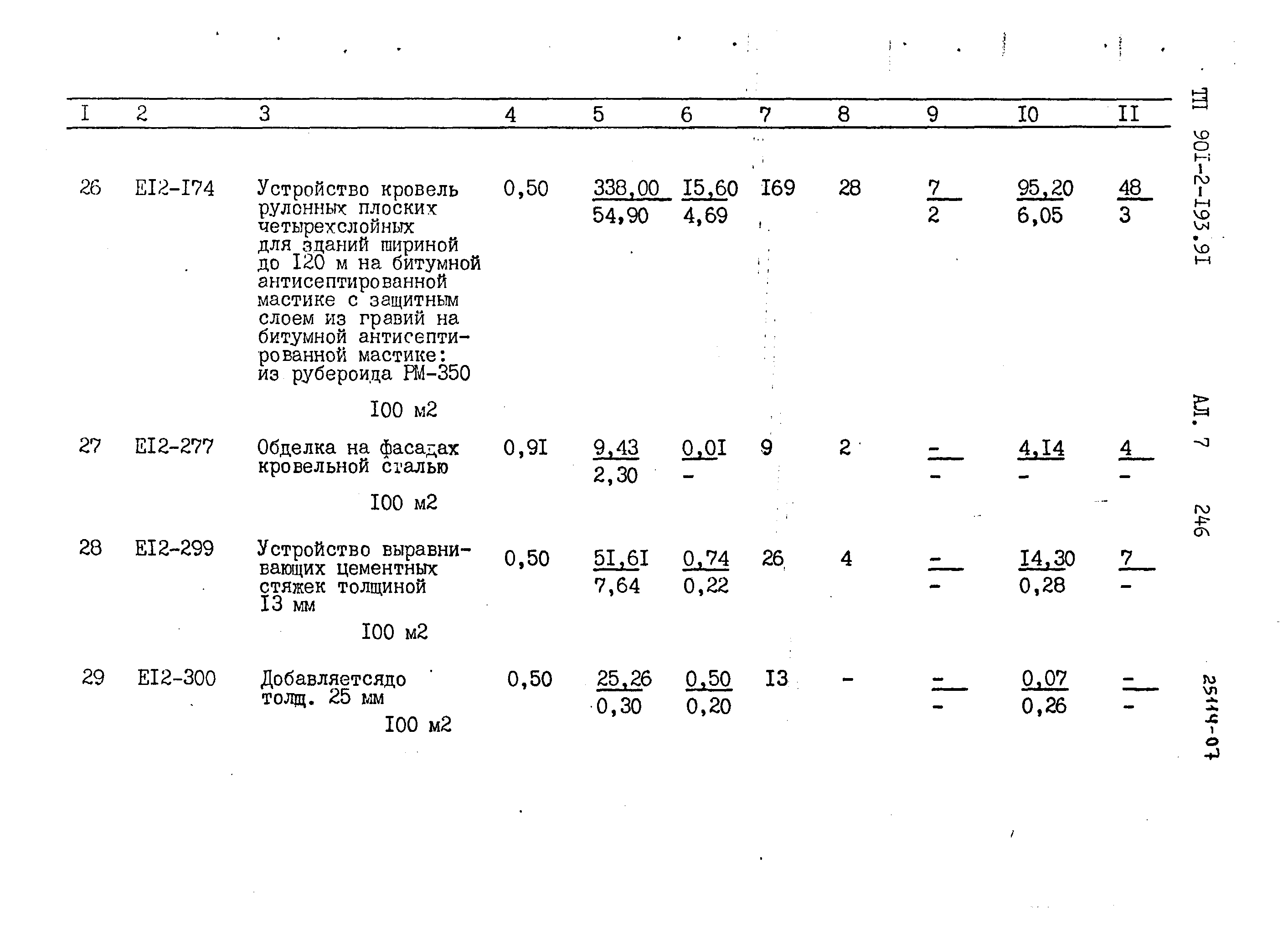 Типовой проект 901-2-193.91