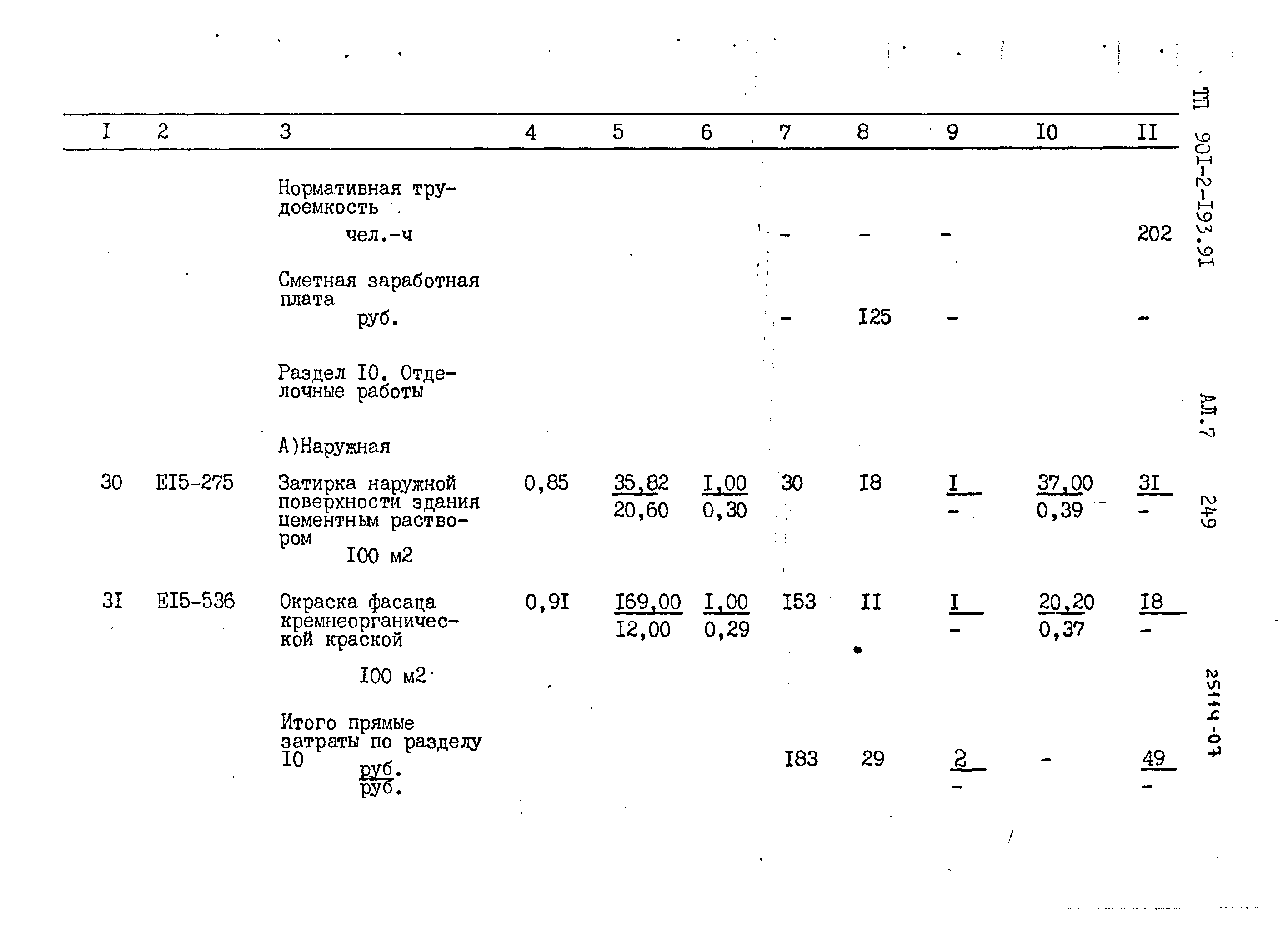 Типовой проект 901-2-193.91