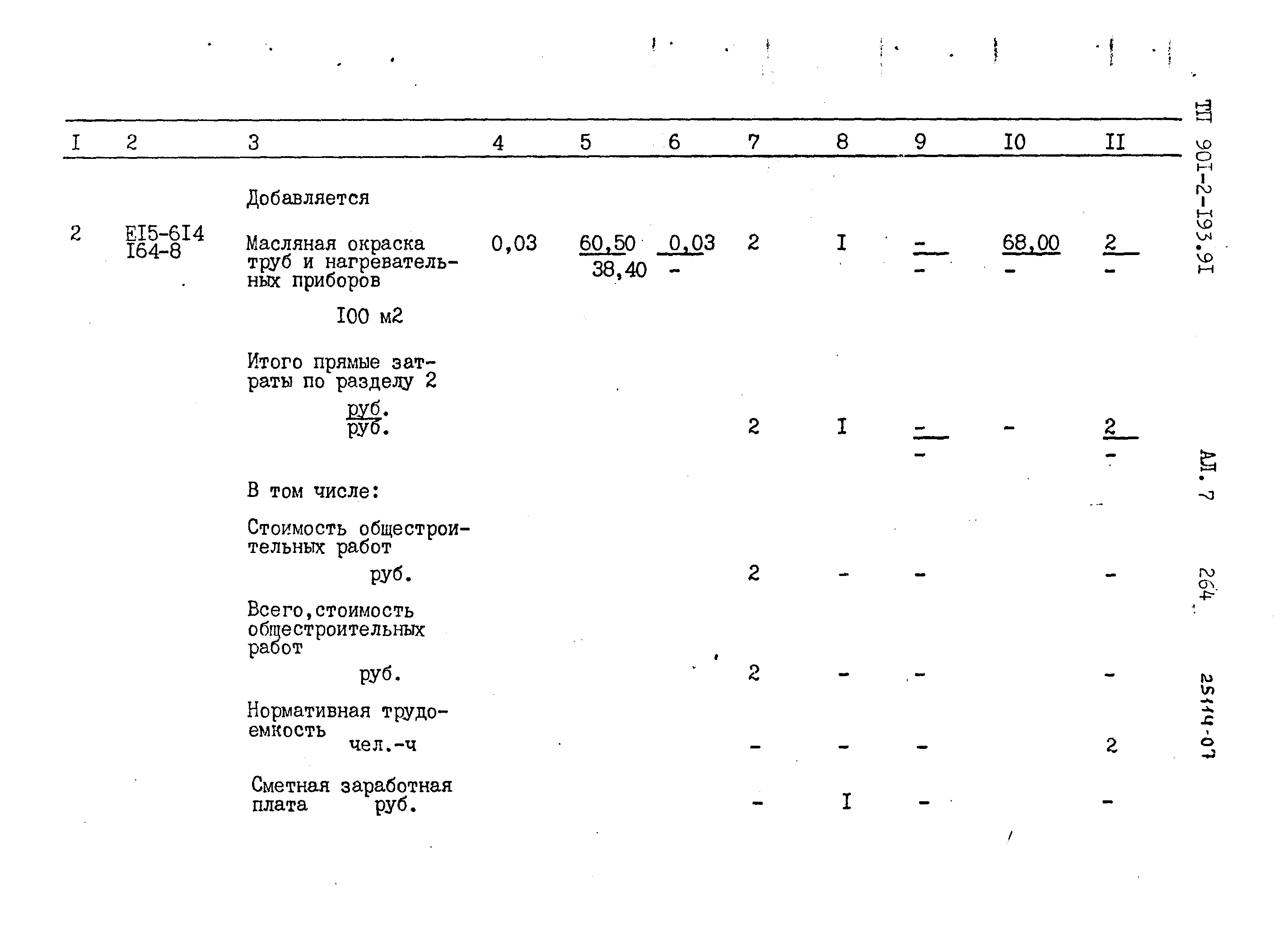 Типовой проект 901-2-193.91