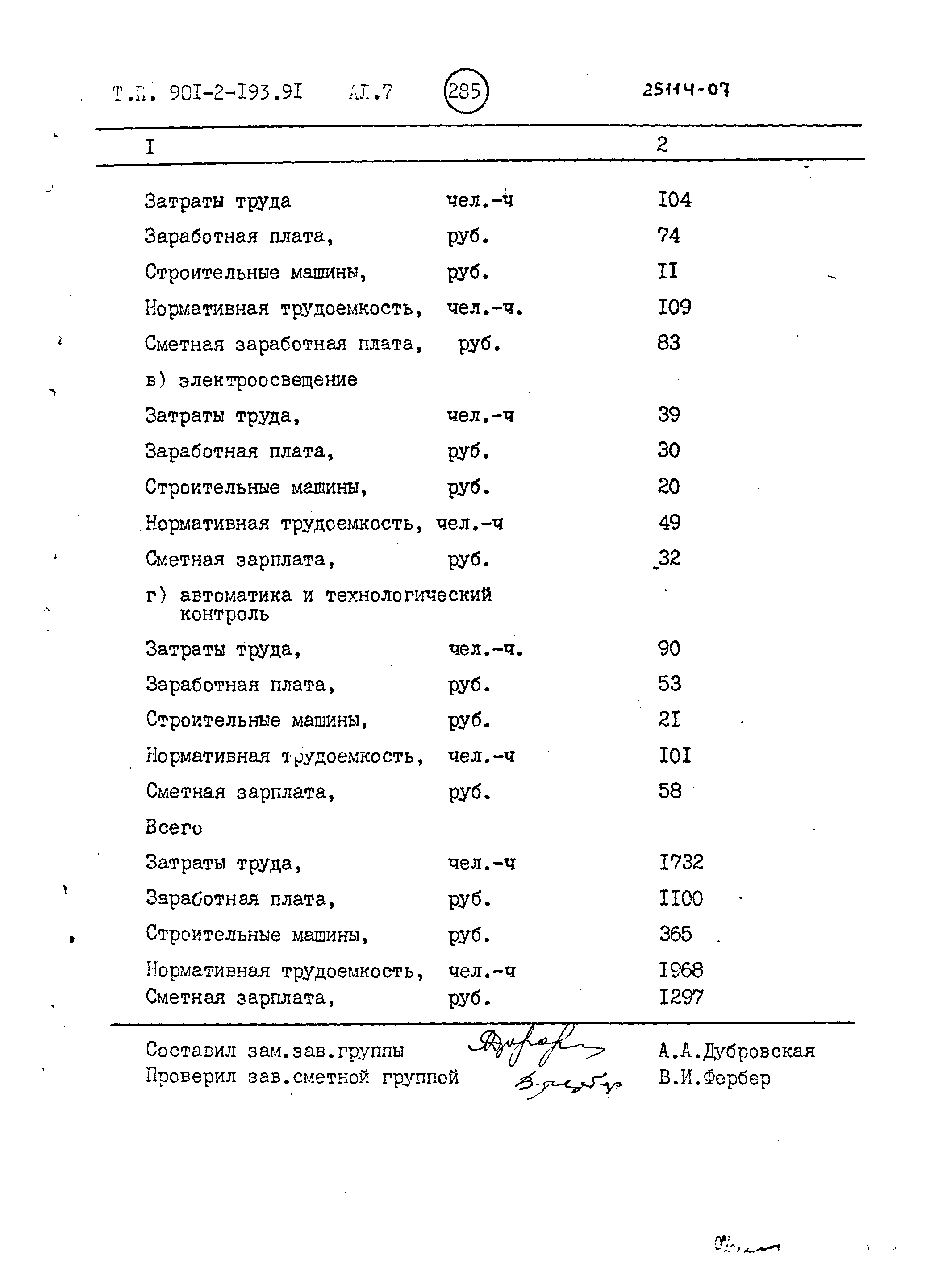 Типовой проект 901-2-193.91