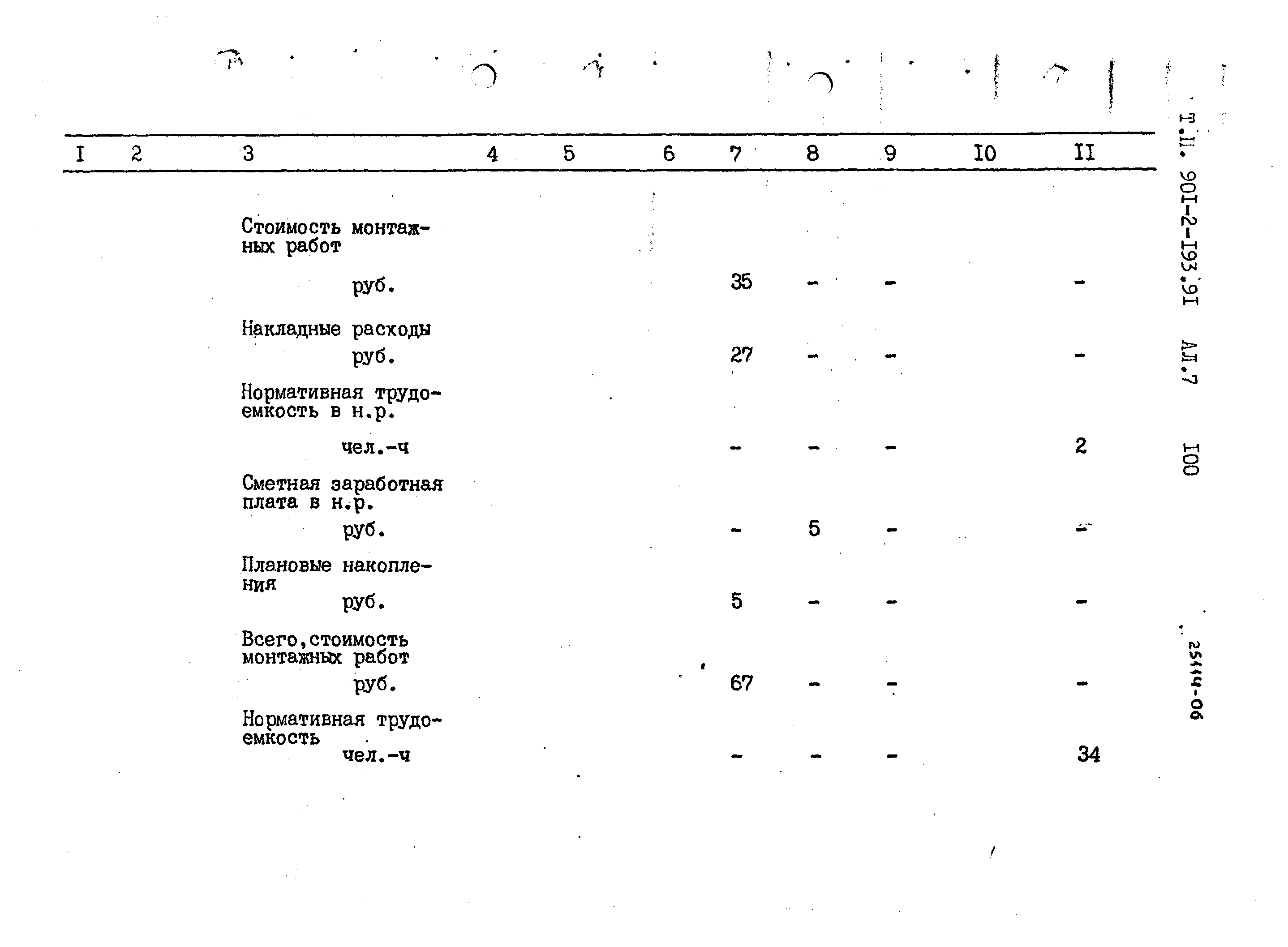 Типовой проект 901-2-193.91