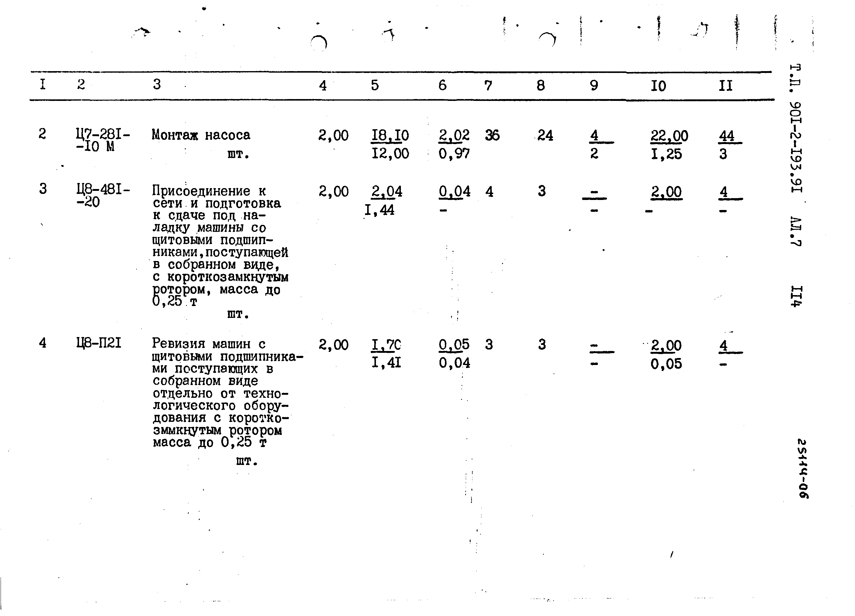 Типовой проект 901-2-193.91