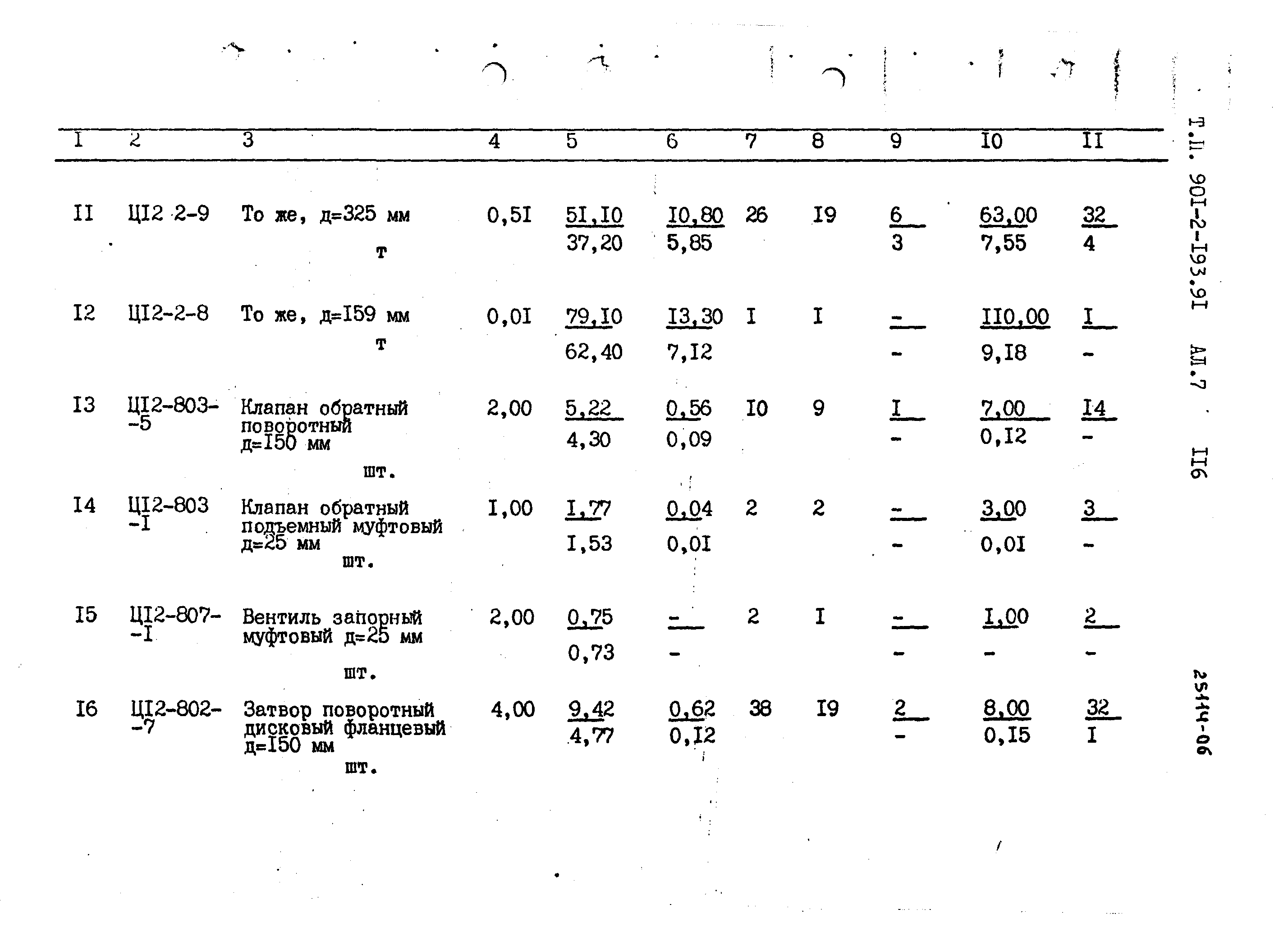 Типовой проект 901-2-193.91