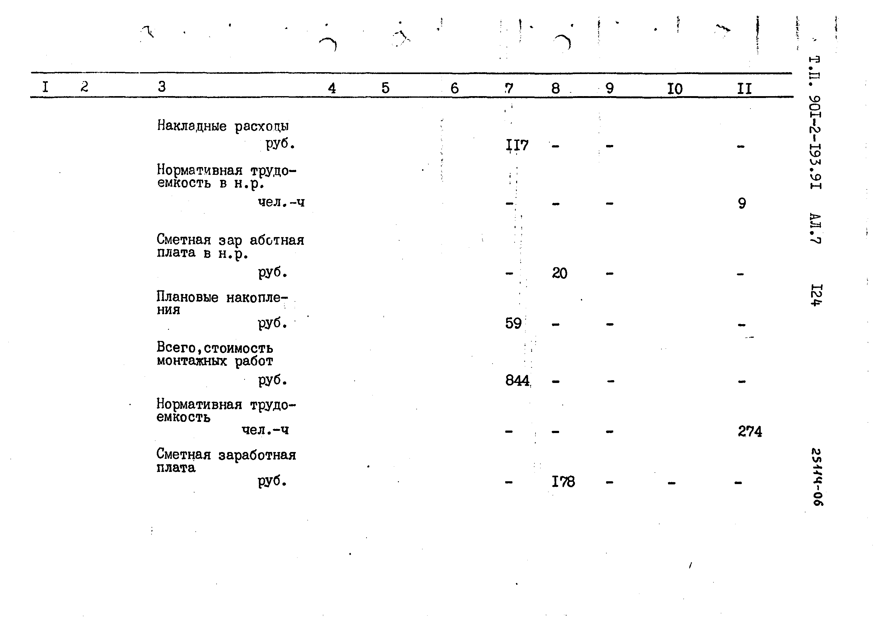 Типовой проект 901-2-193.91