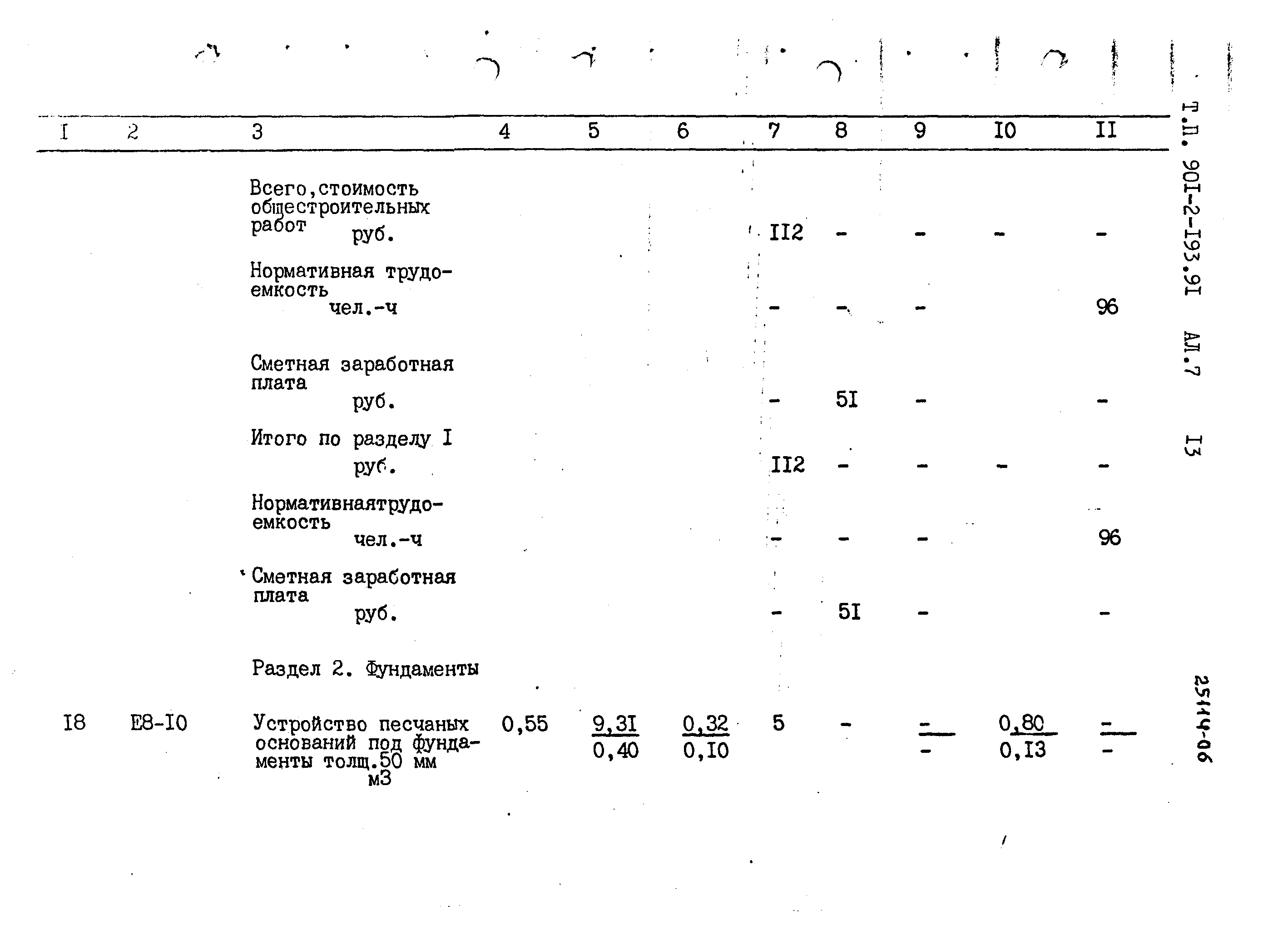 Типовой проект 901-2-193.91