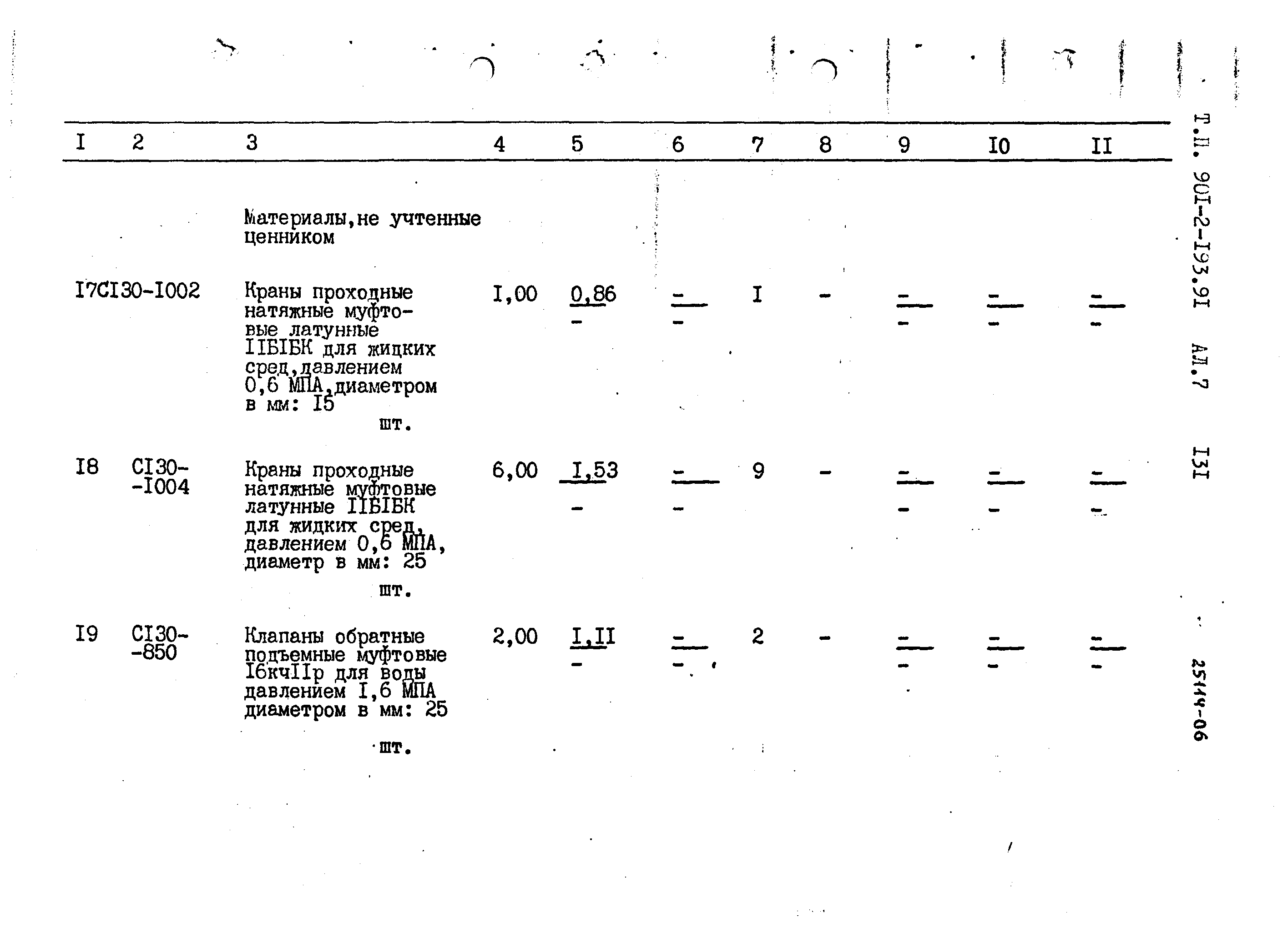 Типовой проект 901-2-193.91