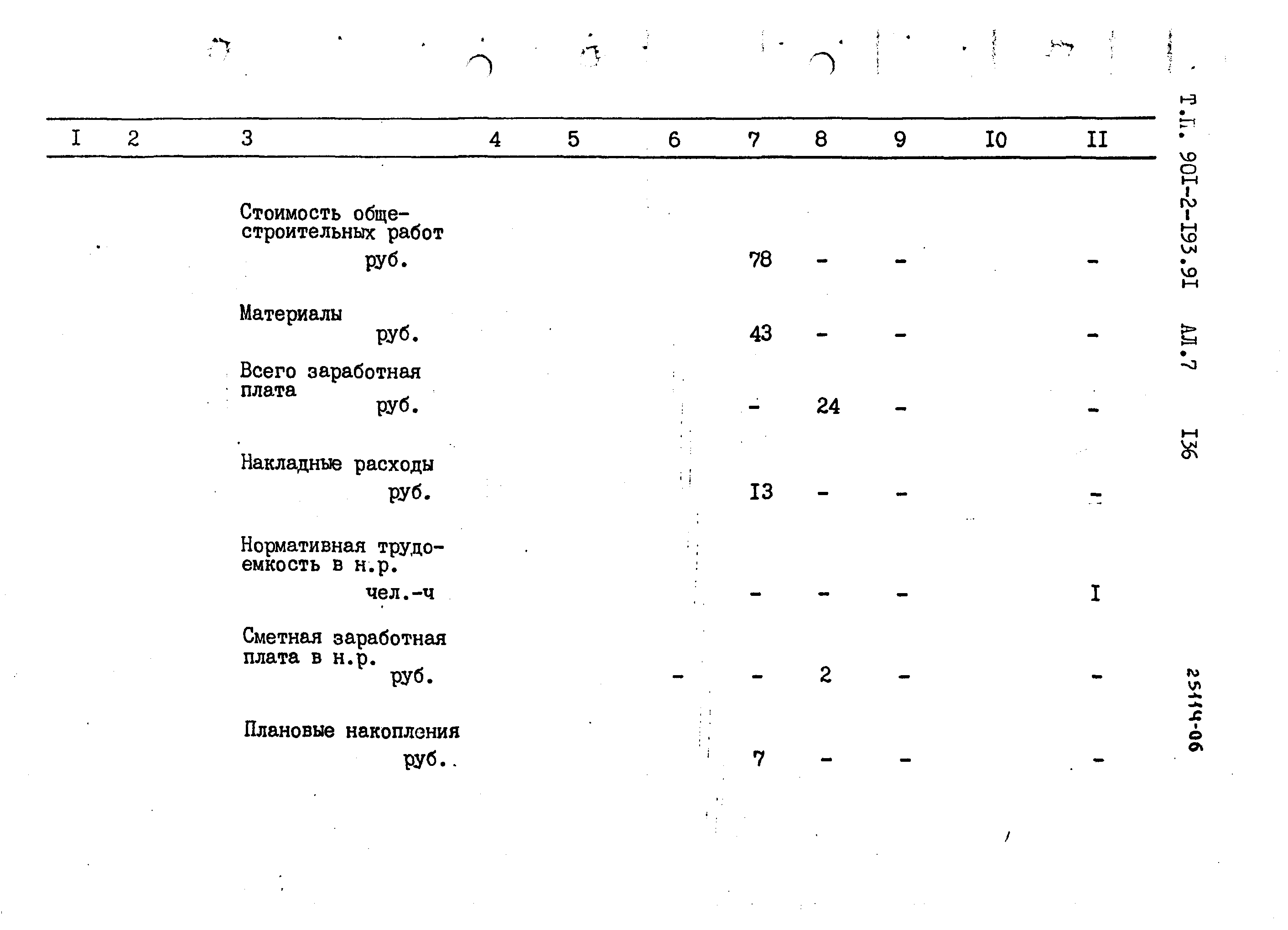 Типовой проект 901-2-193.91