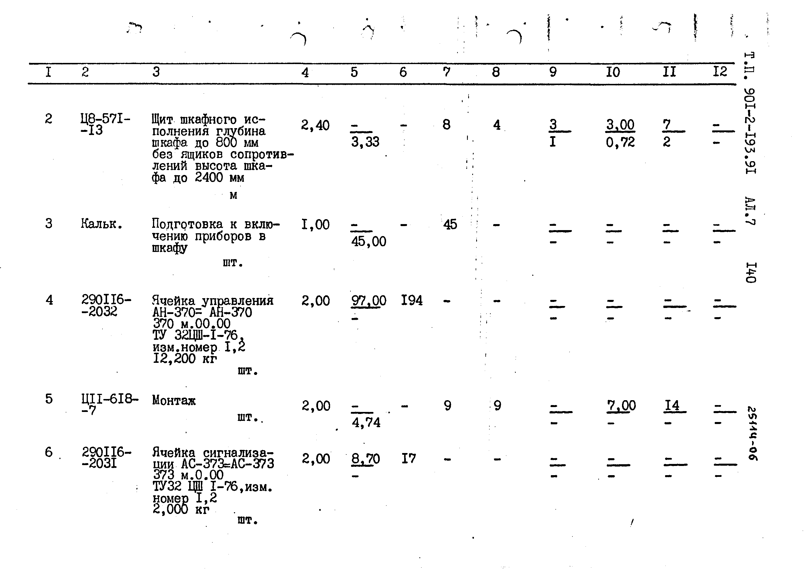 Типовой проект 901-2-193.91