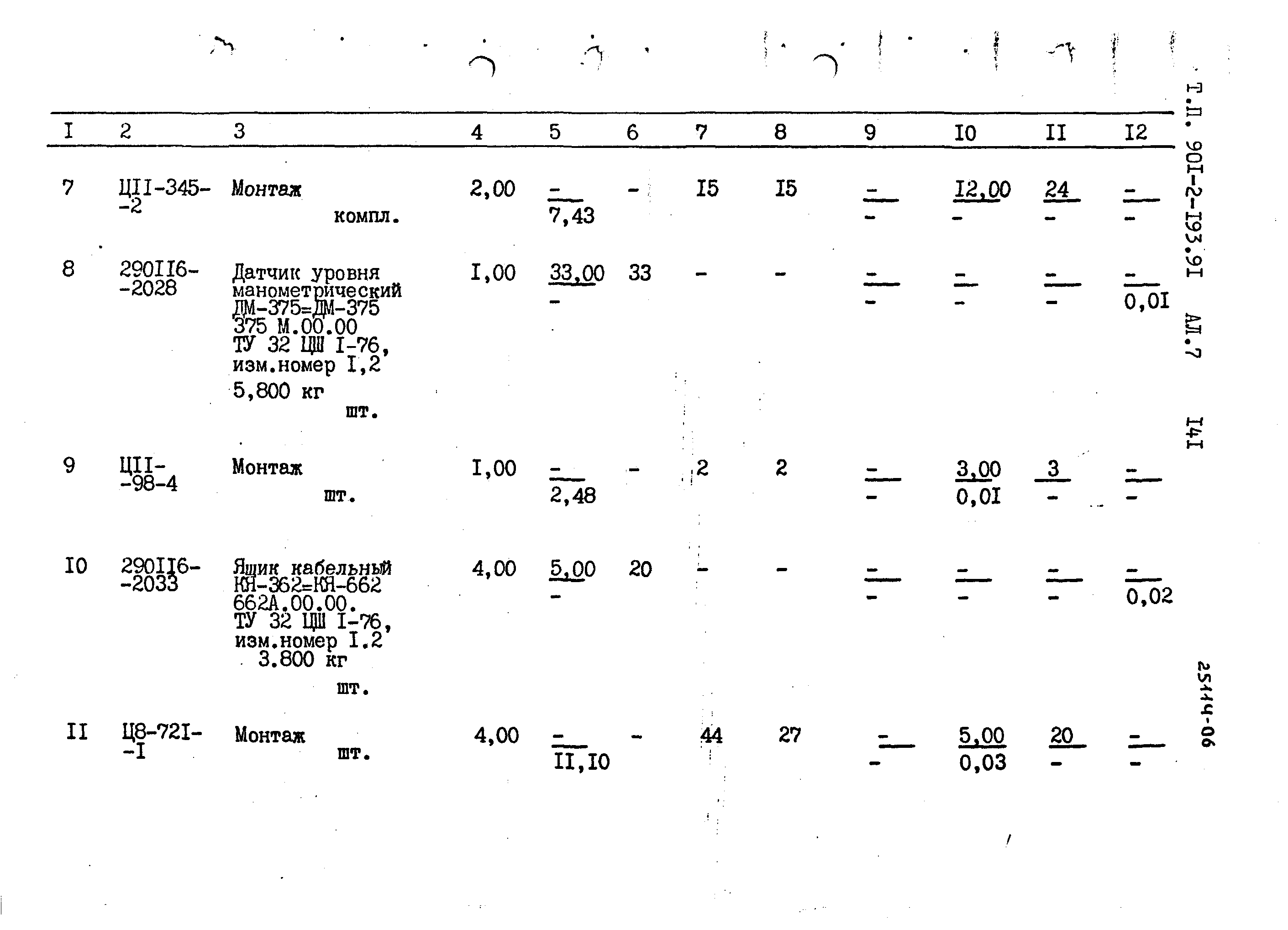 Типовой проект 901-2-193.91