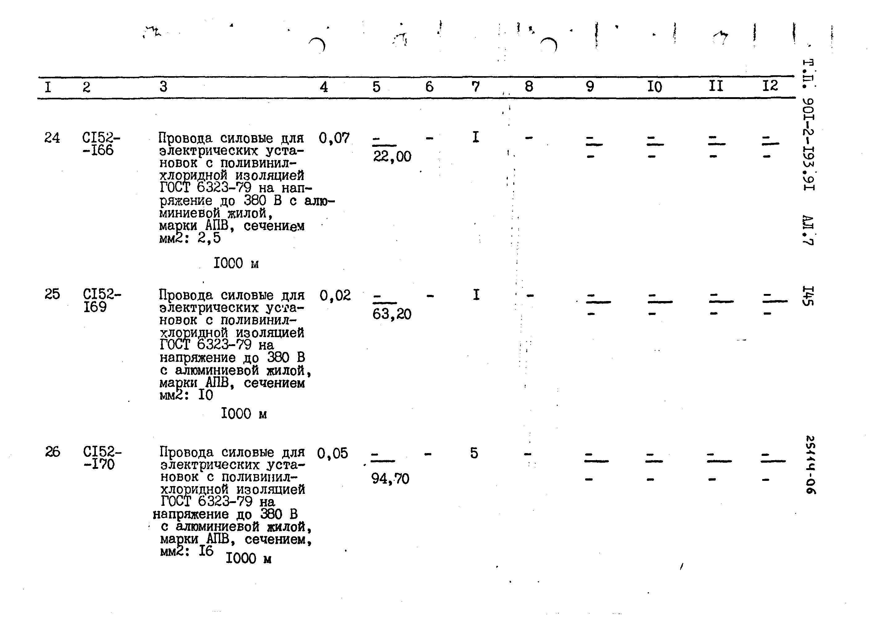 Типовой проект 901-2-193.91