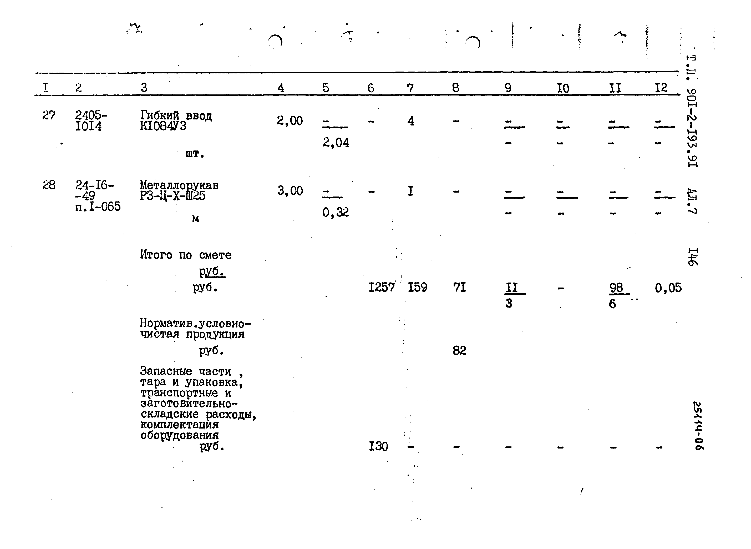 Типовой проект 901-2-193.91