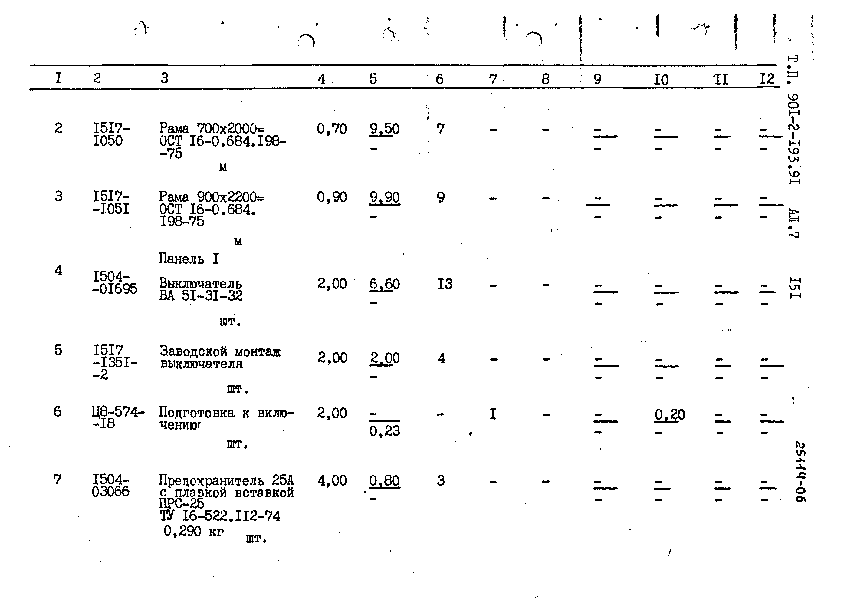 Типовой проект 901-2-193.91