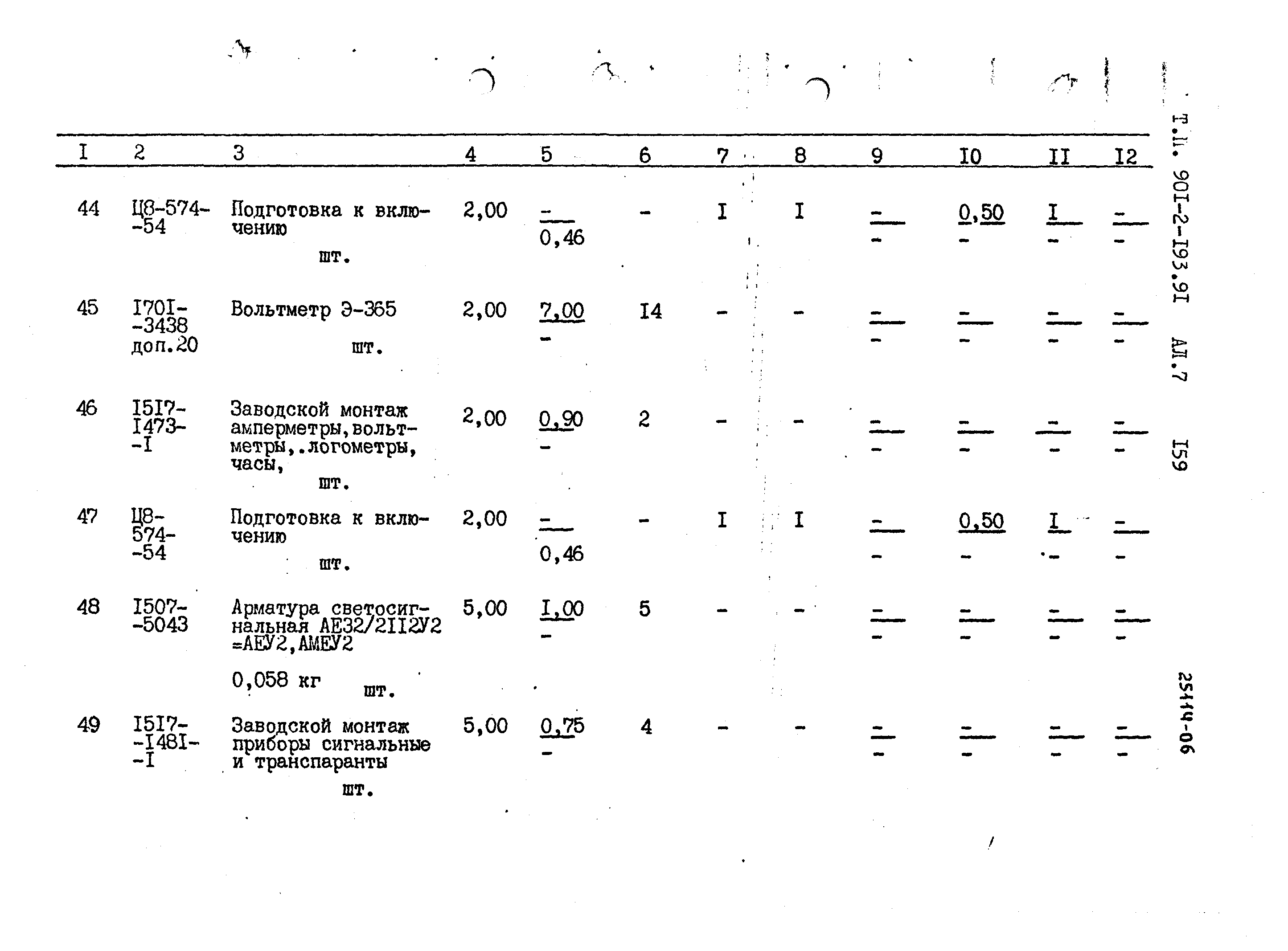 Типовой проект 901-2-193.91