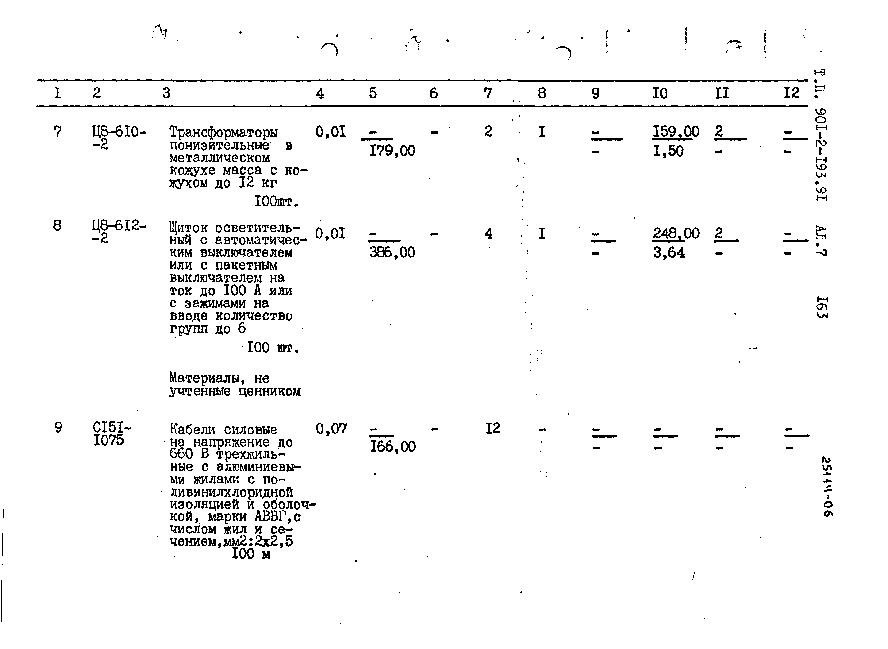 Типовой проект 901-2-193.91