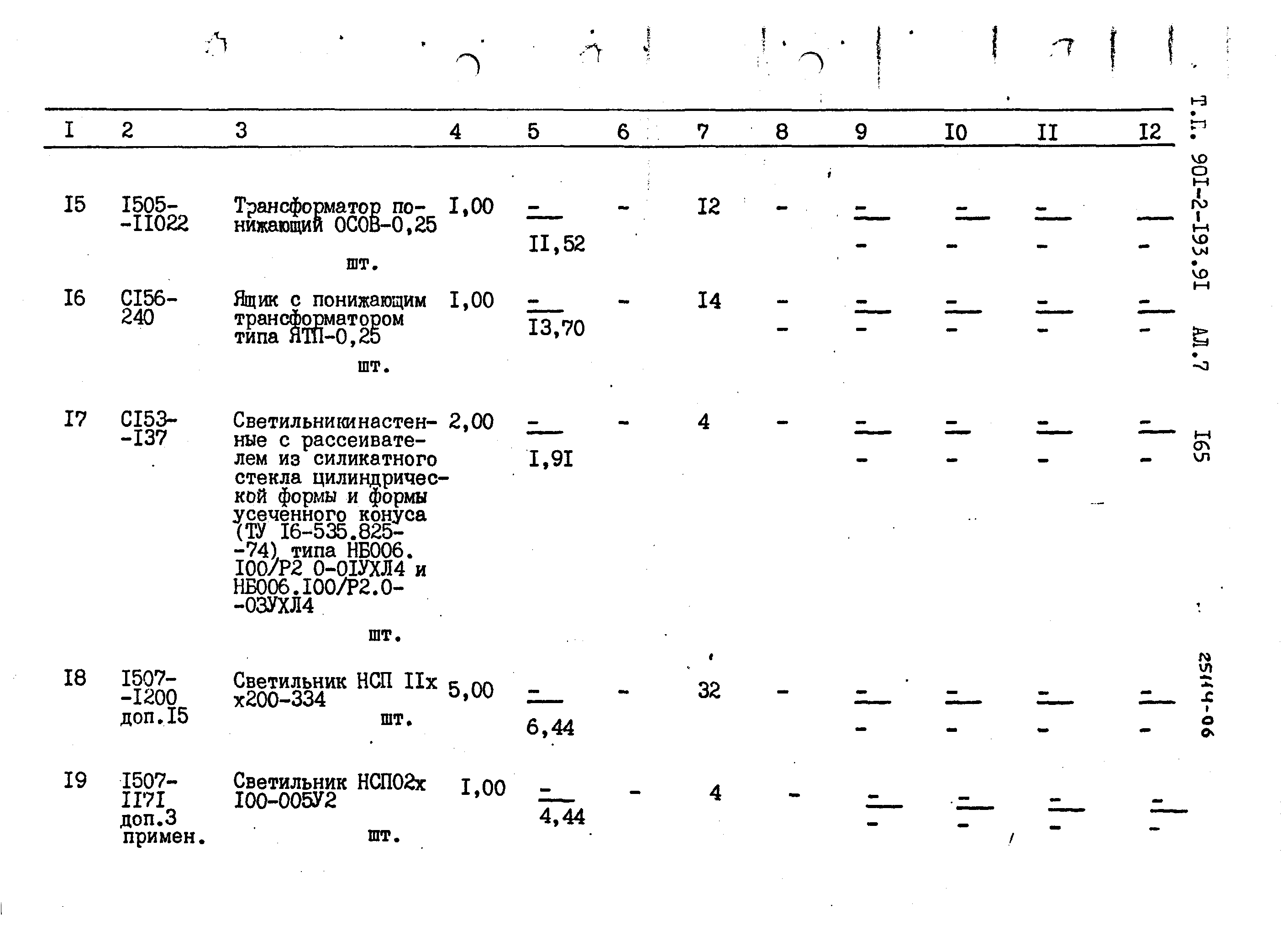 Типовой проект 901-2-193.91