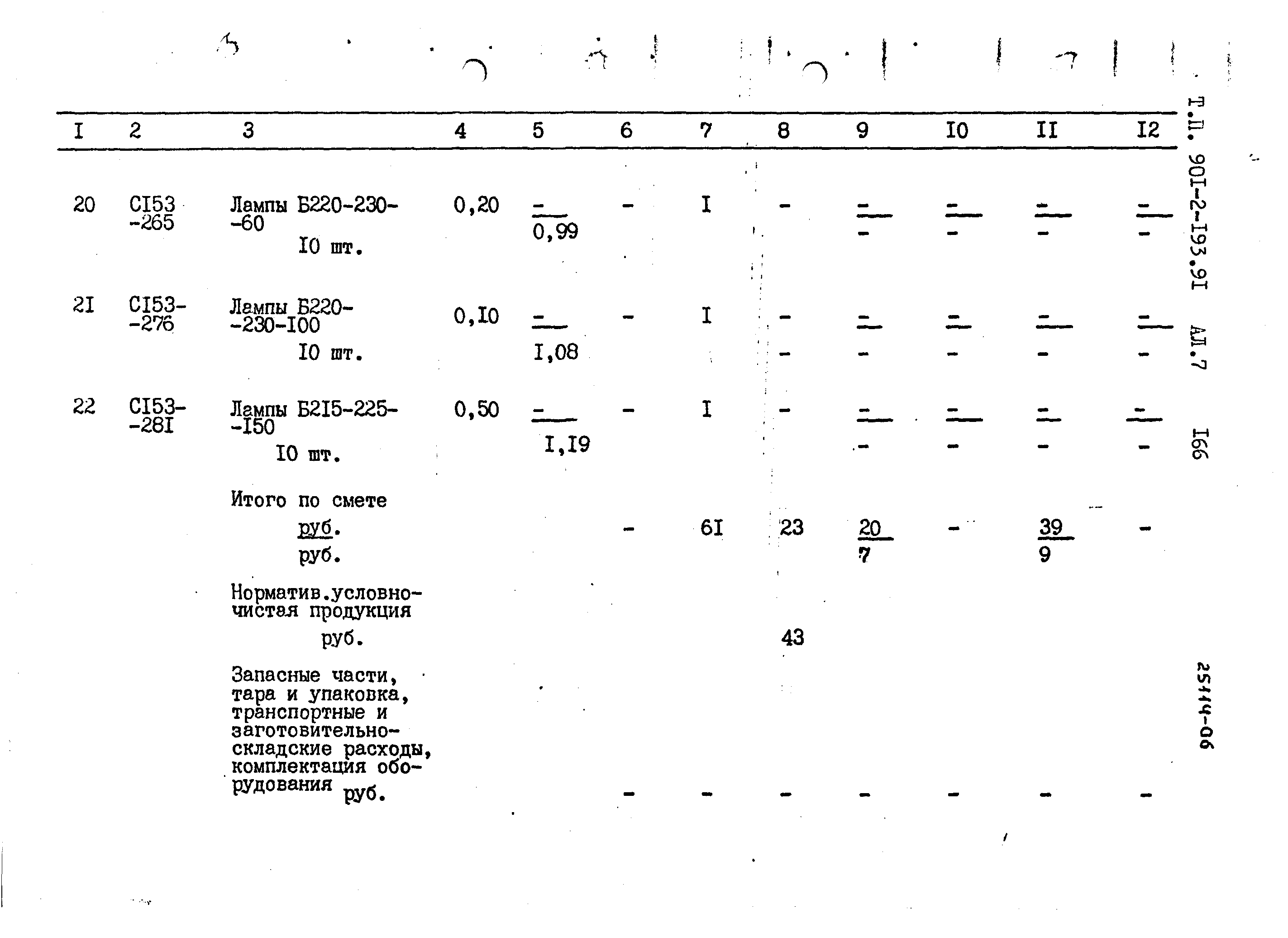 Типовой проект 901-2-193.91