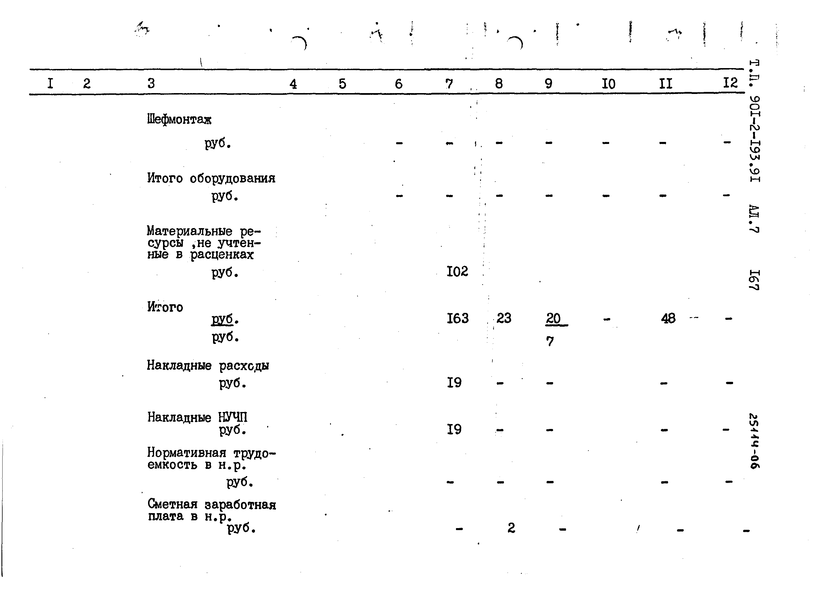 Типовой проект 901-2-193.91