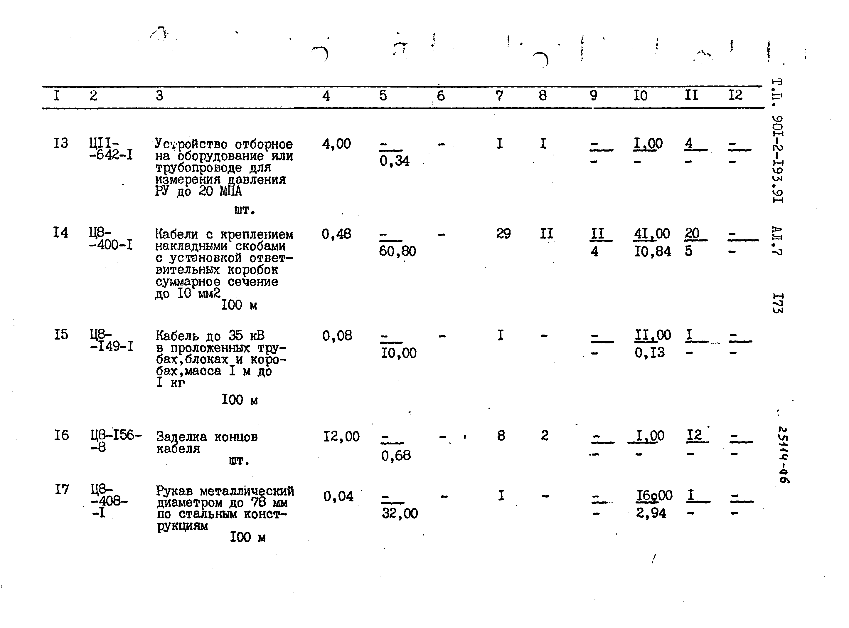 Типовой проект 901-2-193.91