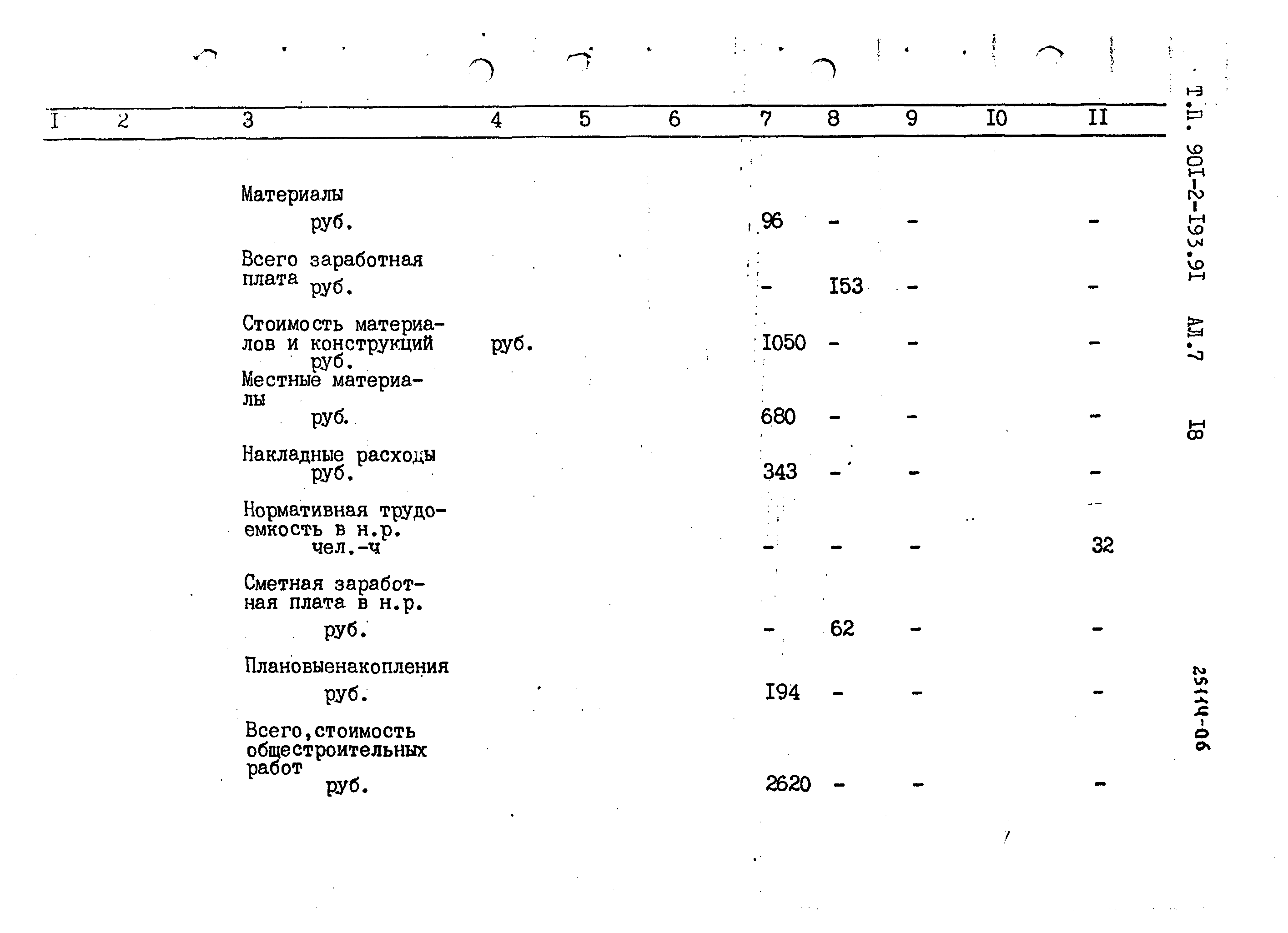 Типовой проект 901-2-193.91