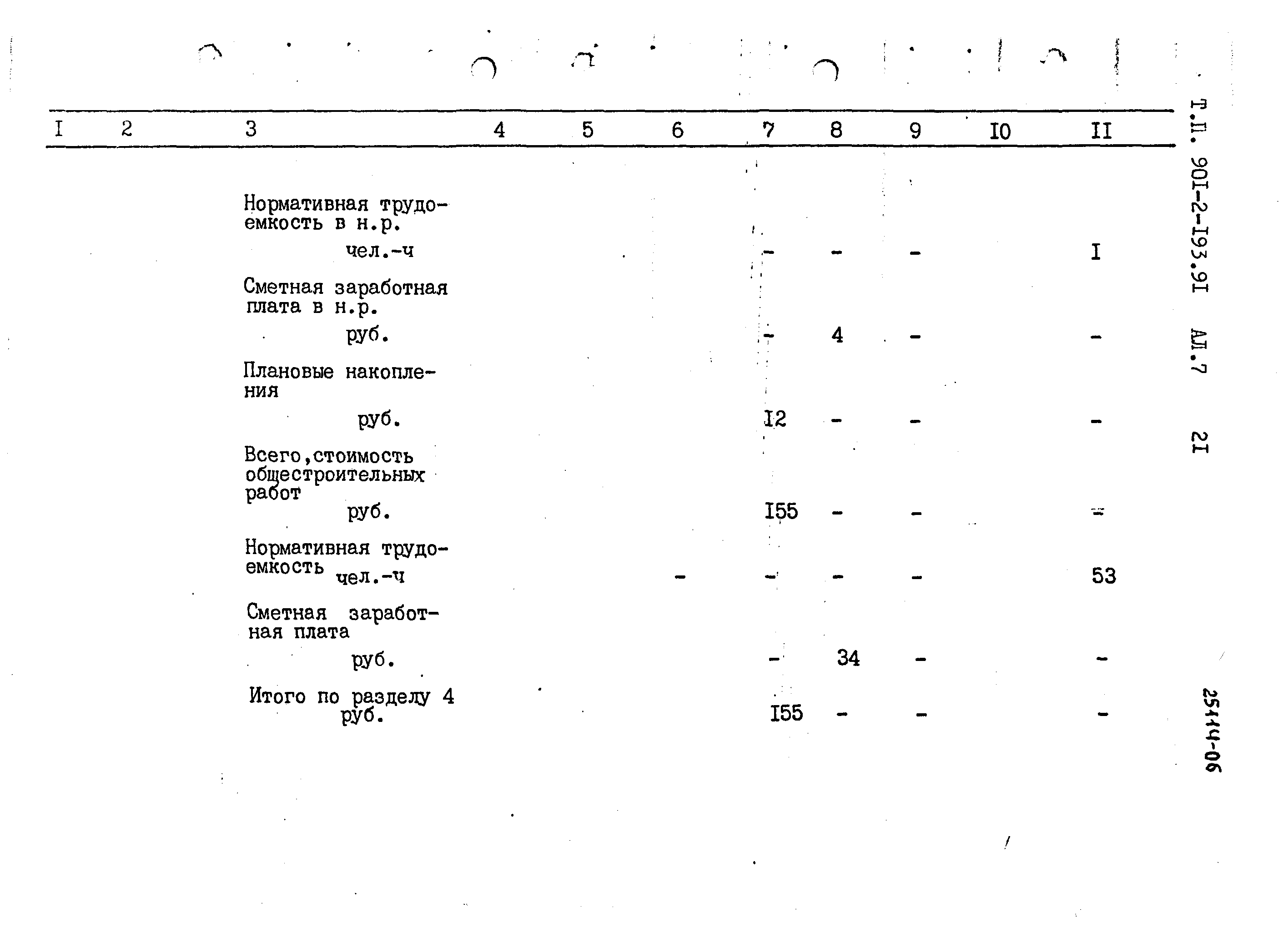 Типовой проект 901-2-193.91