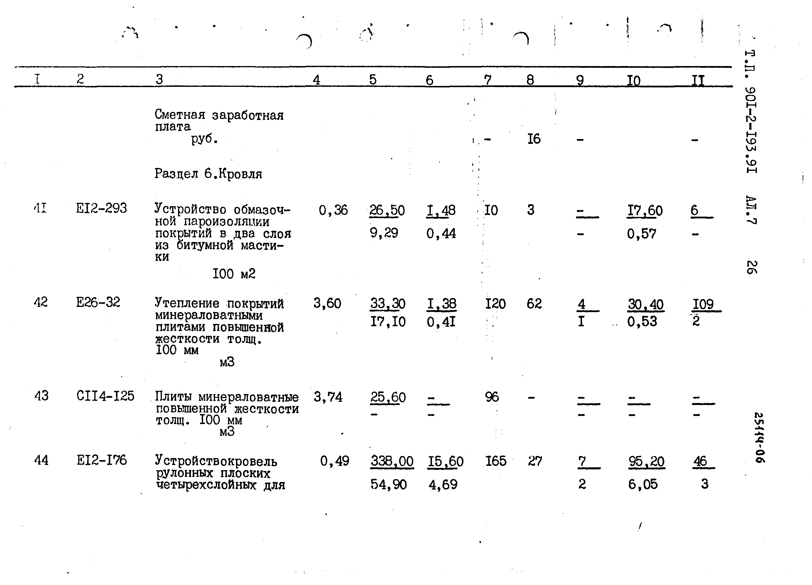 Типовой проект 901-2-193.91