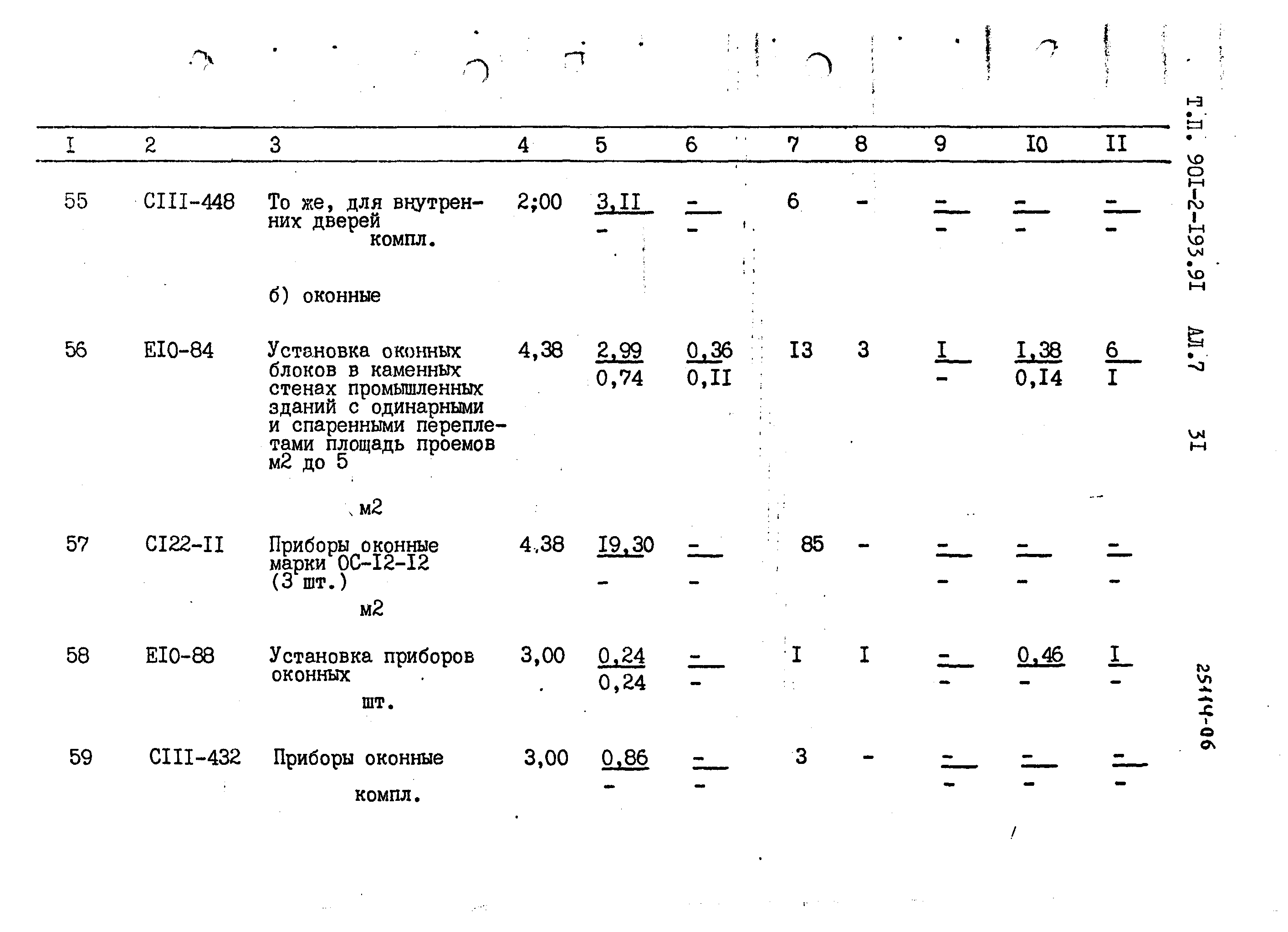 Типовой проект 901-2-193.91