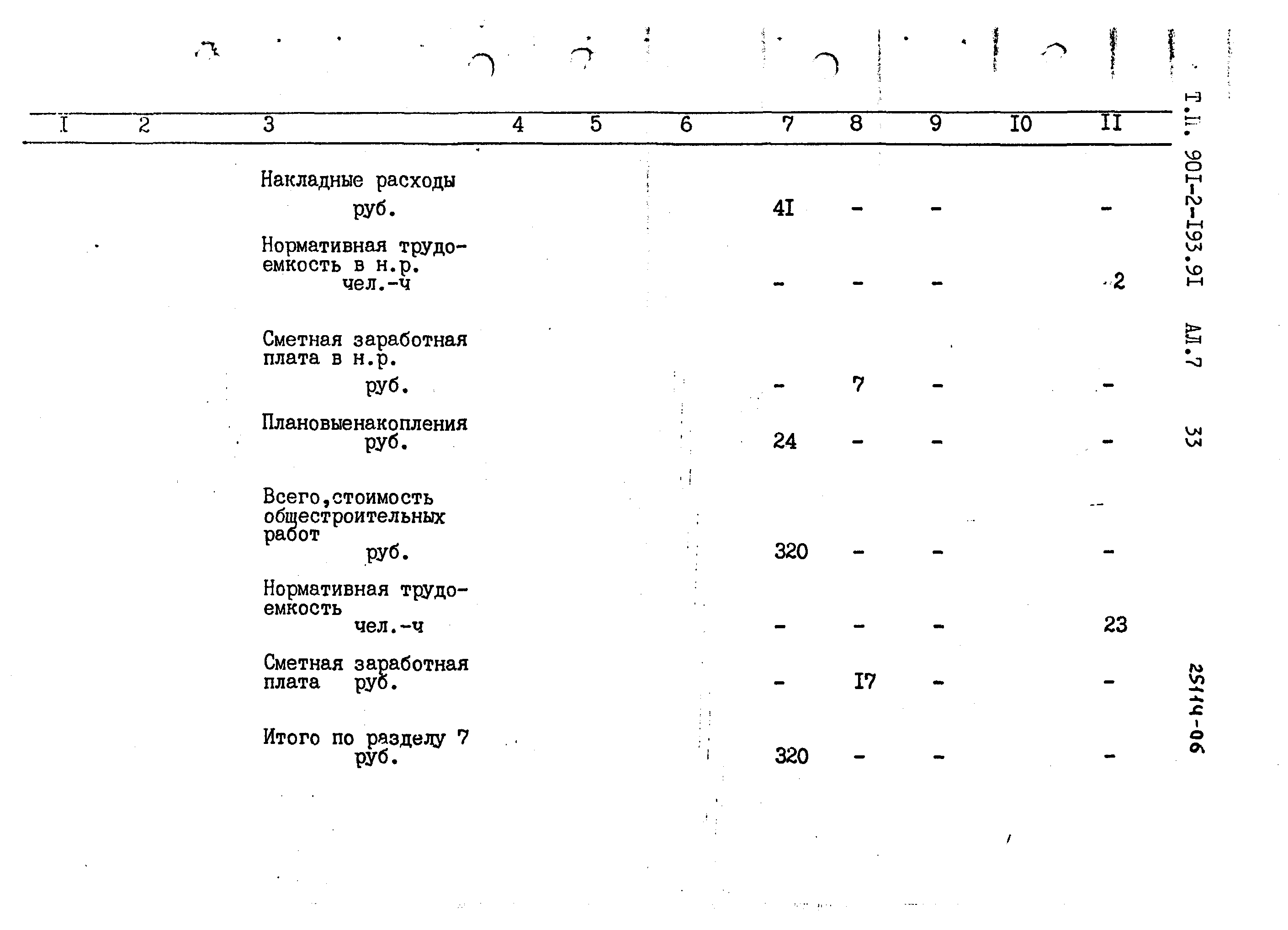 Типовой проект 901-2-193.91