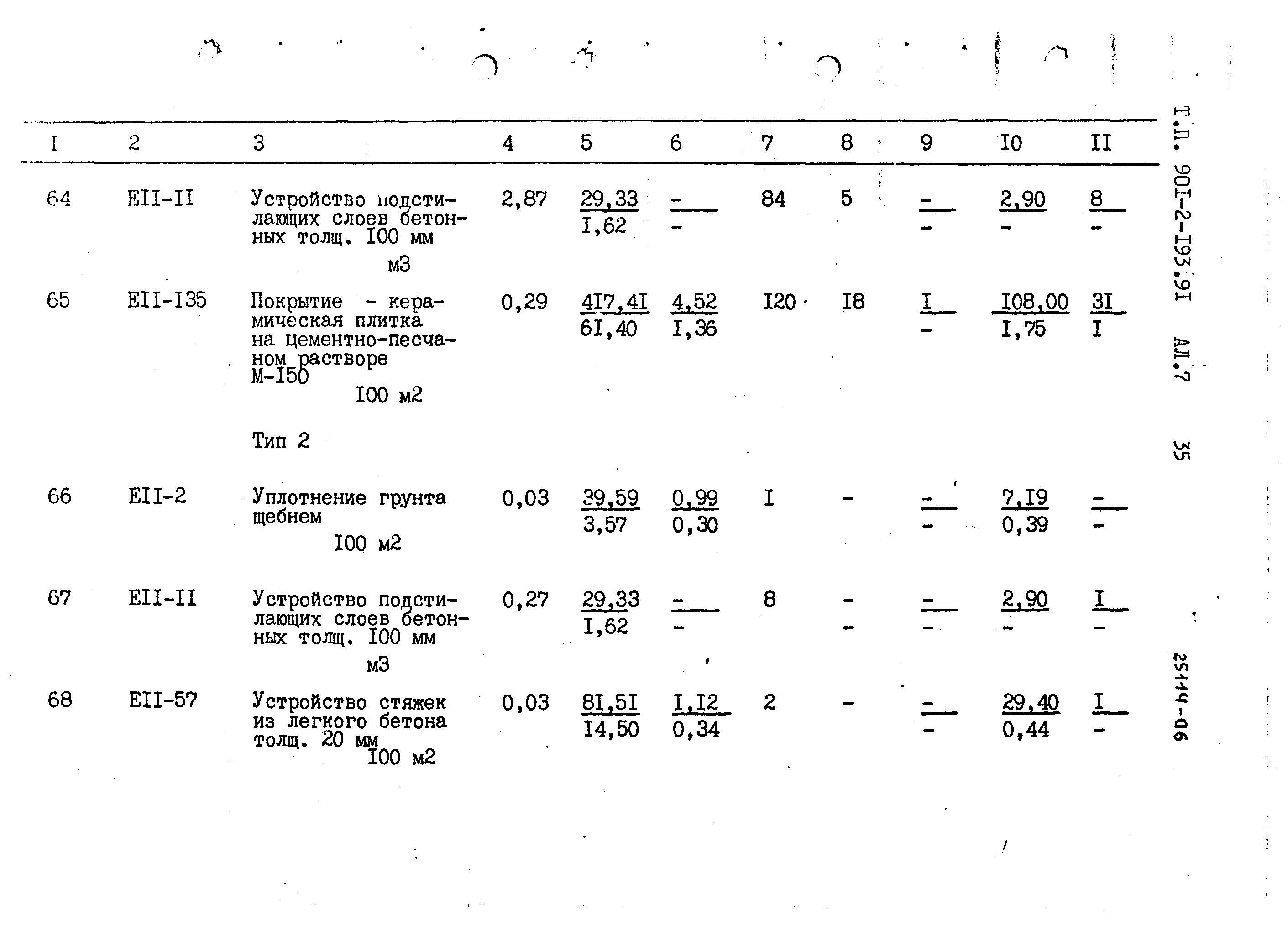 Типовой проект 901-2-193.91